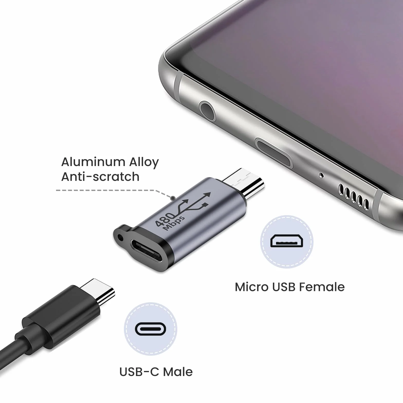 Adapter USB C na Micro USB (2 sztuki), gniazdo typu C na wtyk micro USB, obsługa synchronizacji danych, kompatybilny z urządzeniami Samsung Galaxy S8/S8 + i urządzeniami Micro USB