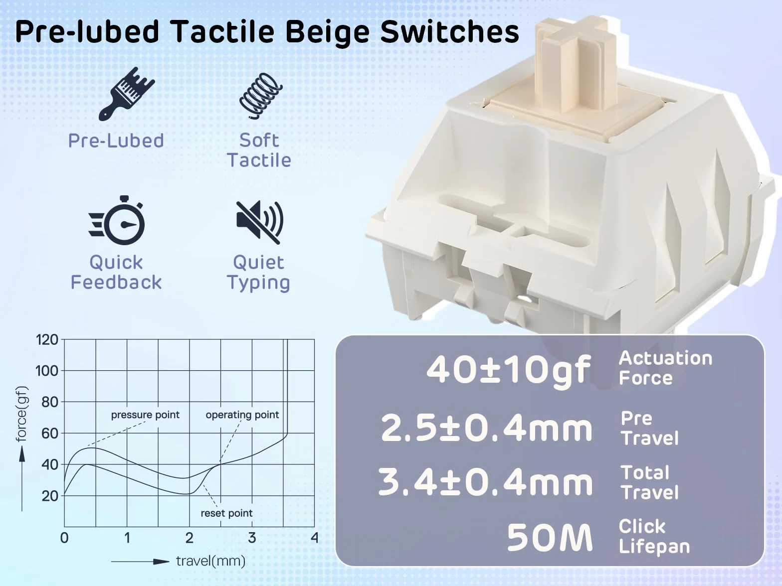 RK ROYAL KLUDGE S98 Klawiatura mechaniczna 96% bezprzewodowa BT/2.4G/USB-C, gorąca wymiana, obsługa oprogramowania