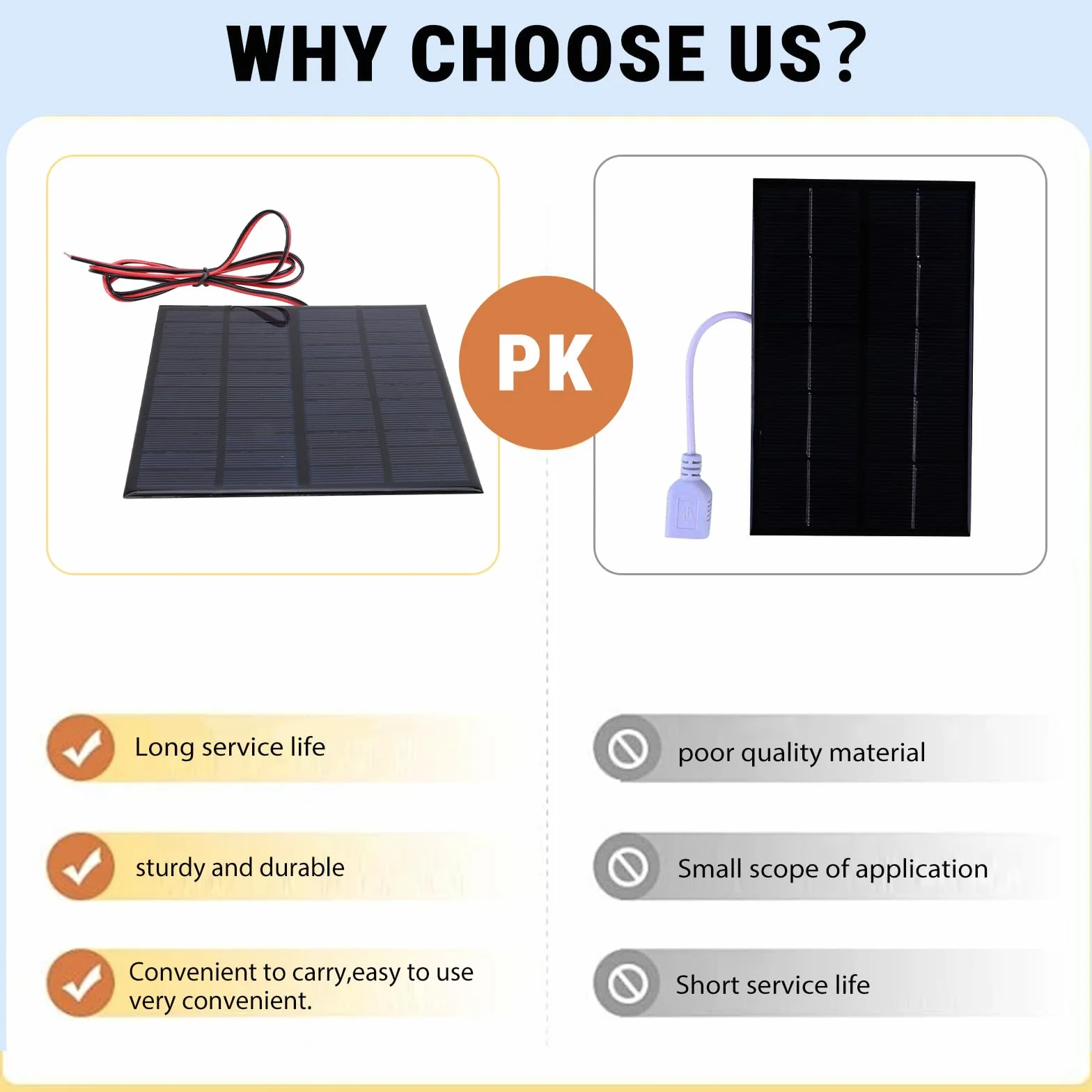 Moduł panelu słonecznego, ładowarka solarna 12 V 3 W, mini przenośna ładowarka do paneli słonecznych, panel słoneczny, moduł płyty epoksydowej z kablem 1 m