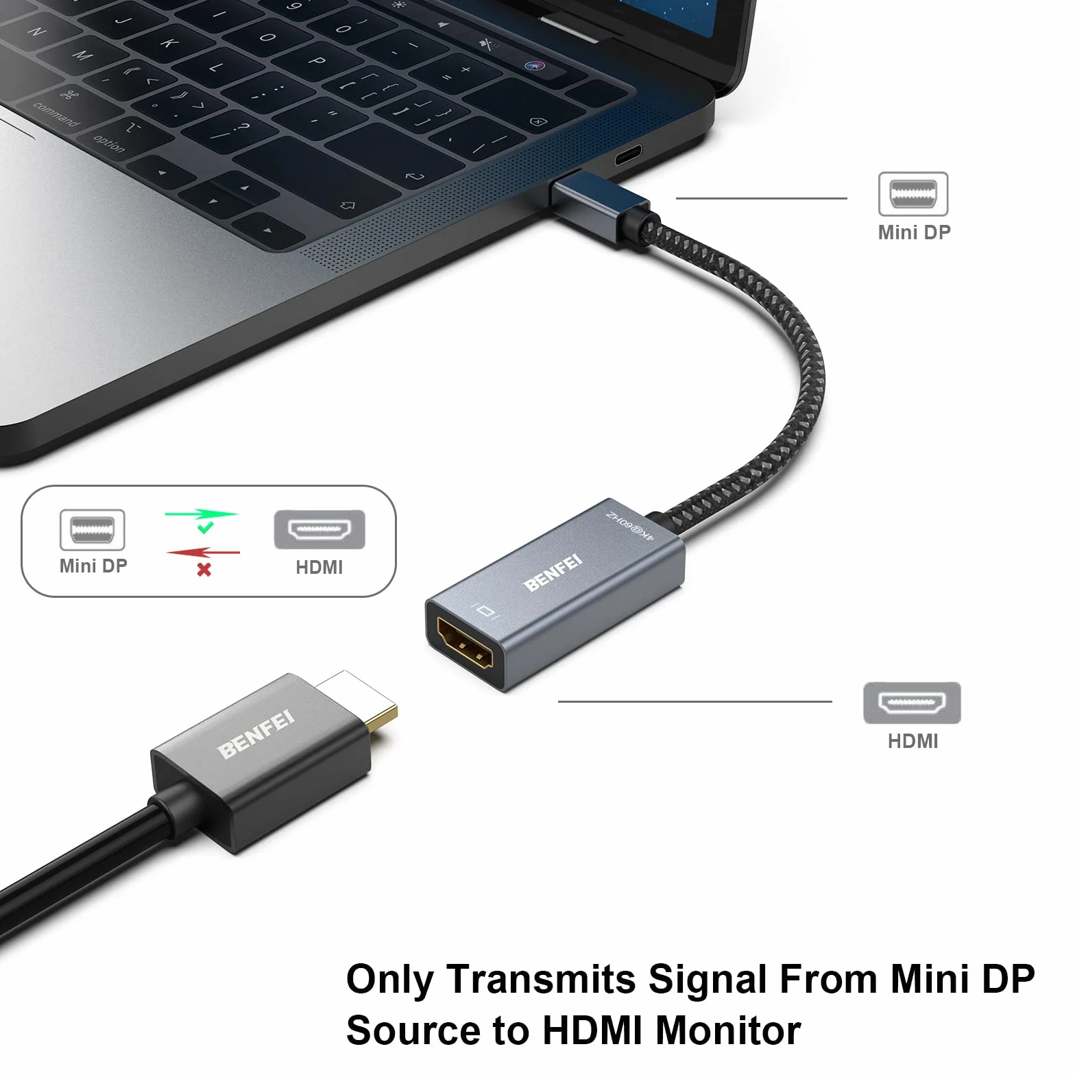 BENFEI Adapter Mini DisplayPort (Thunderbolt) na HDMI 4K@60Hz, kompatybilny z MacBook Air 2010-2017, MacBook Pro 2010-2015, Mac Mini 2010-2014, Surface Pro 1/2/3/4 [aluminiowa obudowa i kabel nylonowy