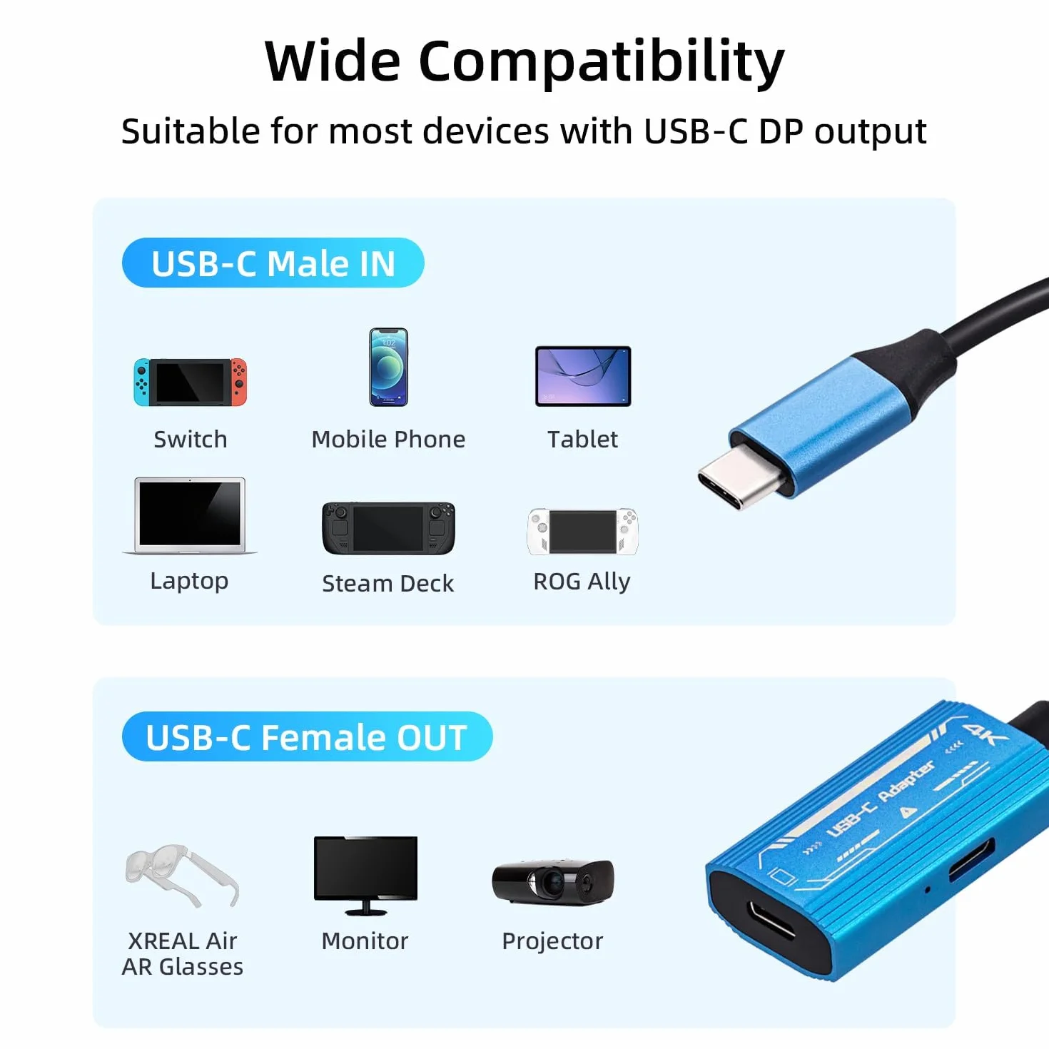 Mcbazel Adapter USB-C do okularów AR, obsługuje rozdzielczość 4K 60 Hz 1080p 60 Hz 100 W PD, szybkie ładowanie, adapter USB-C męski na żeński do PS5/PS4/Switch/Xbox/Steam Deck/ROG Ally/XREAL/RayNeo