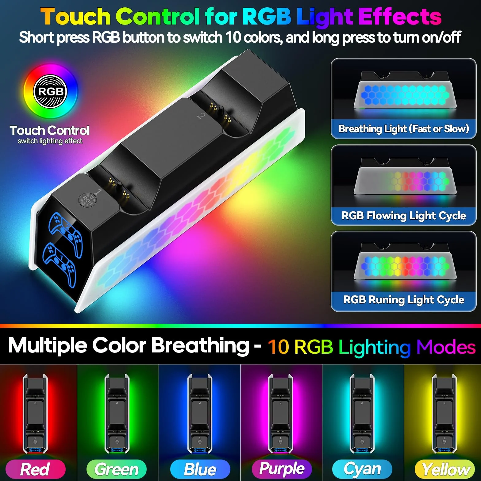 KDD Stacja ładująca do kontrolera PS5 i PS5 Edge, ładowarka z wskaźnikiem LED, akcesoria do Playstation 5 z kablem USB-C