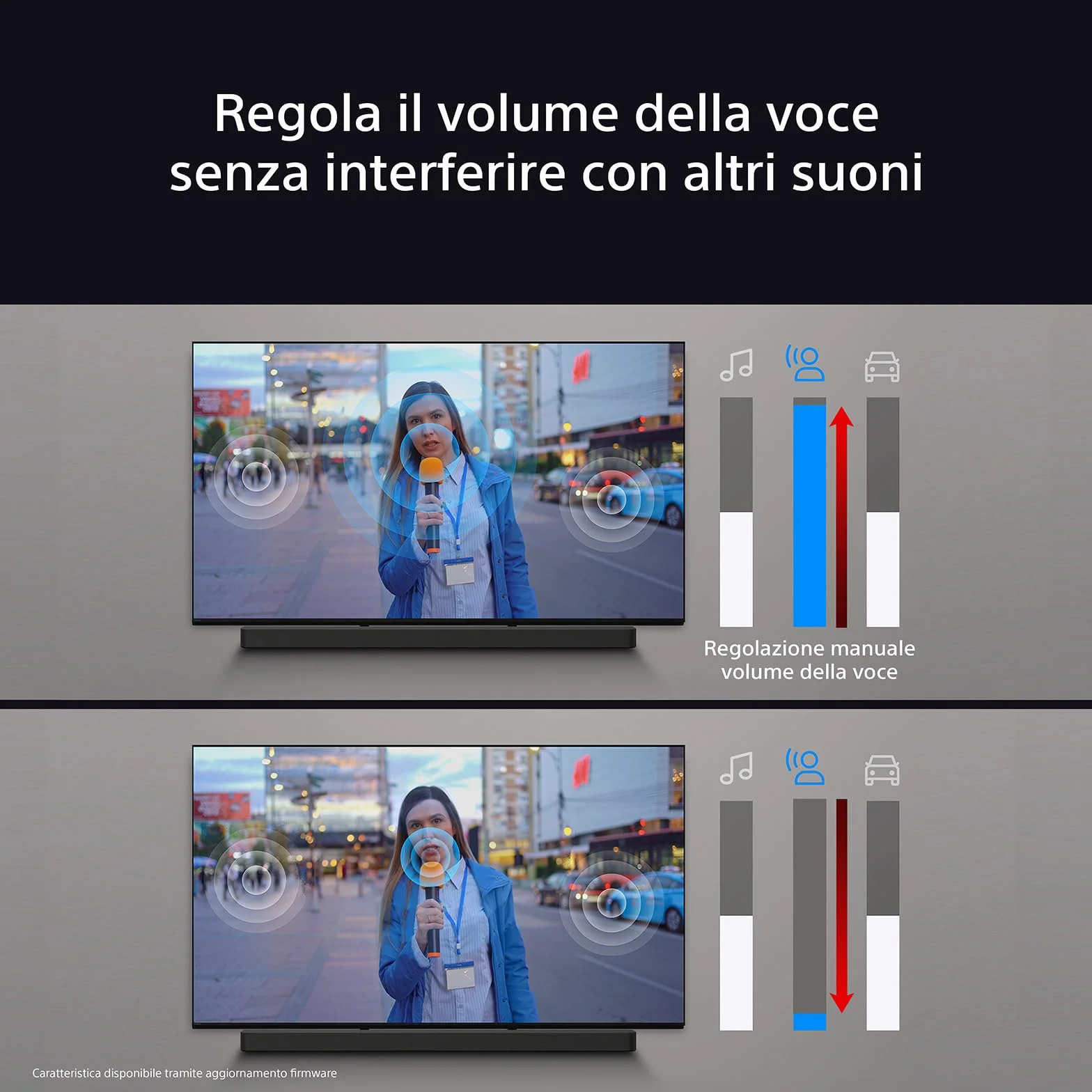 Sony BRAVIA Theatre Bar 9 - Dolby Atmos® Single SoundBar DTS:X, 13 głośników, Wi-Fi®, Bluetooth, 360 Spatial Sound Mapping, Hi Res Audio, czarny, HT-A9000