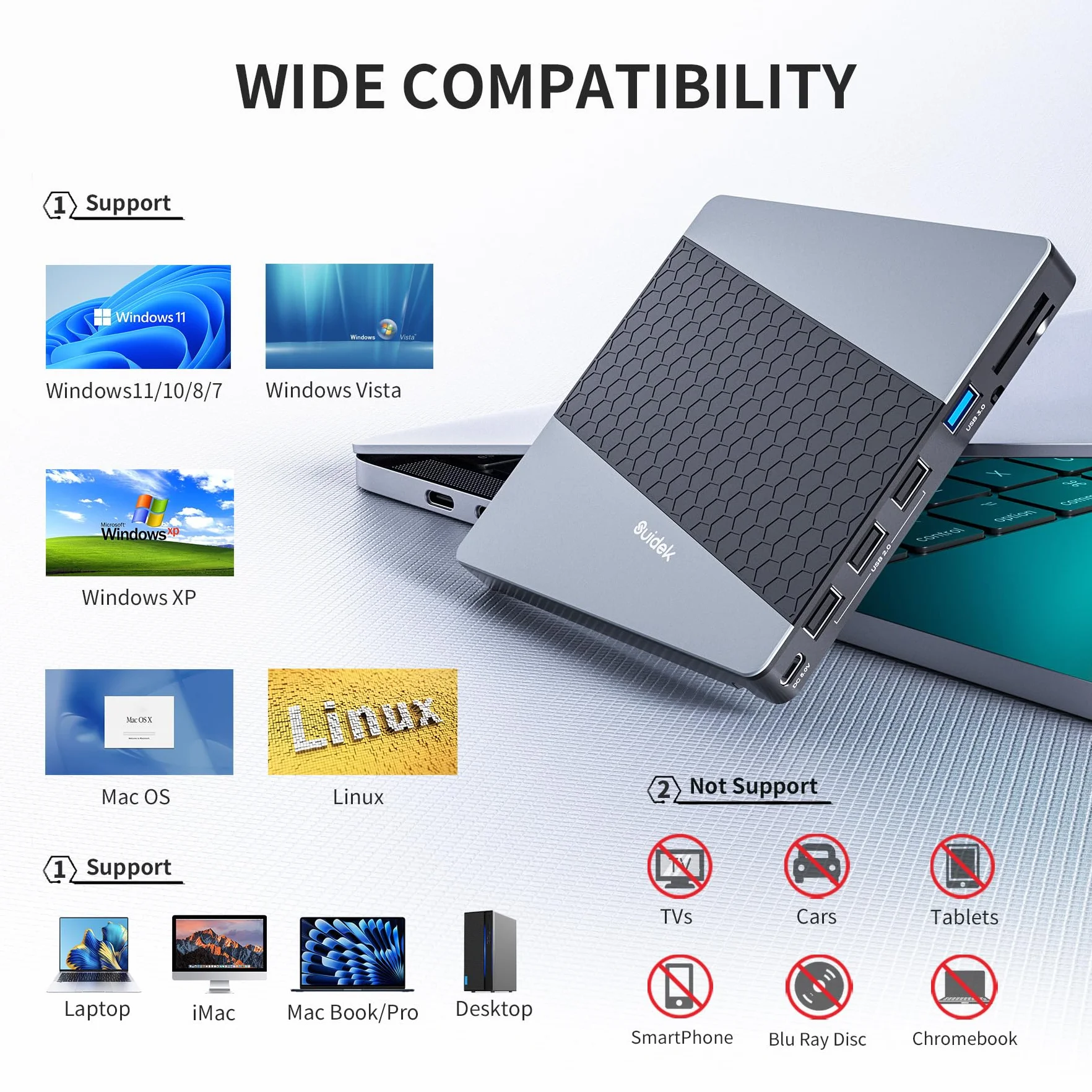 SUIDEK Zewnętrzny napęd CD/DVD, USB 3.0 USB C, przenośny odtwarzacz CD DVD +/-RW, odtwarzacz DVD z czytnikiem kart SD/Micro SD, koncentrator 7 w 1, kompatybilny z laptopem, komputerem stacjonarnym,