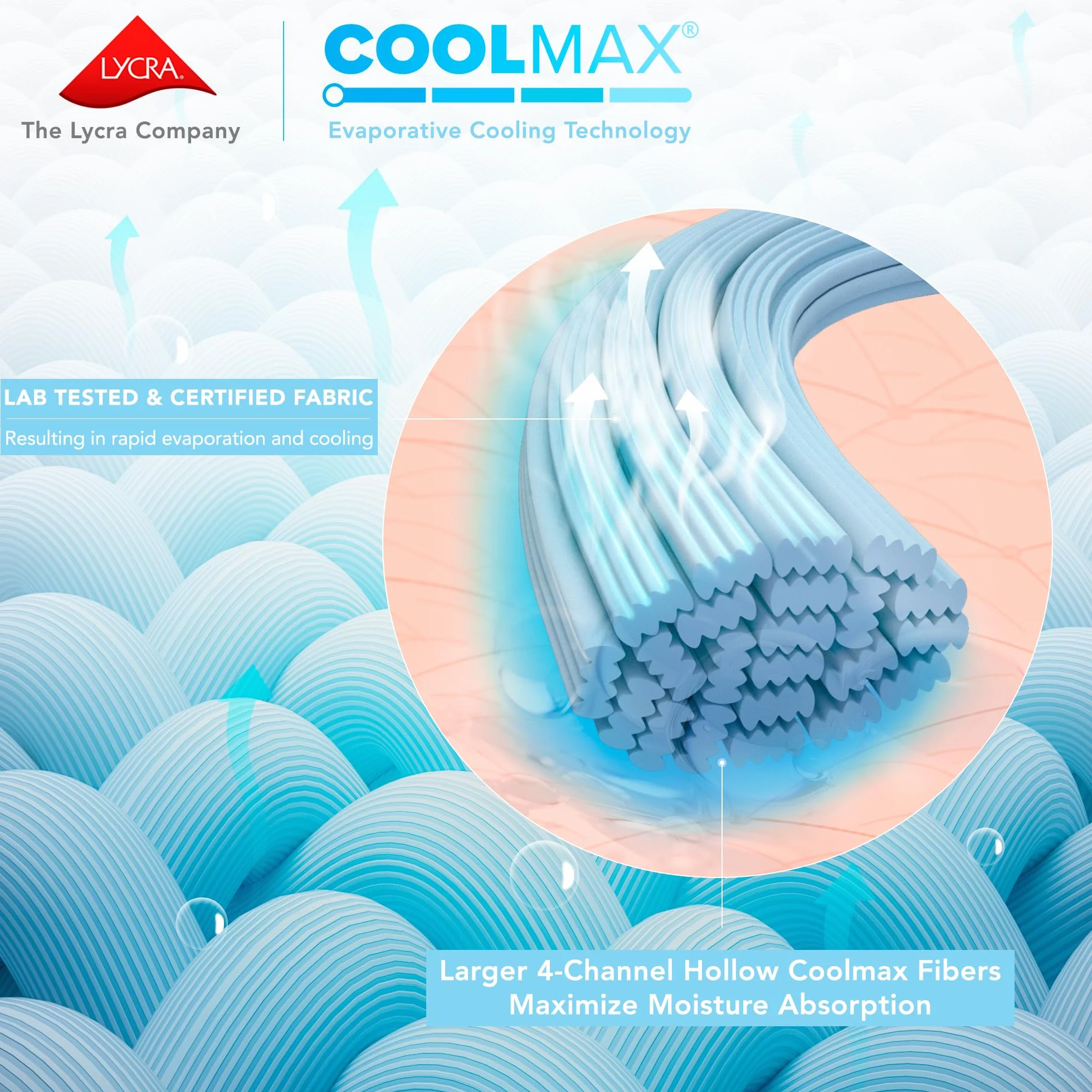 Comfort Spaces Coolmax zestaw prześcieradeł odprowadzających wilgoć, miękkie, odporne na blaknięcie, wszystkie elastyczne, głębokie kieszenie pasują do materaca do 40 cm, prześcieradła chłodzące na