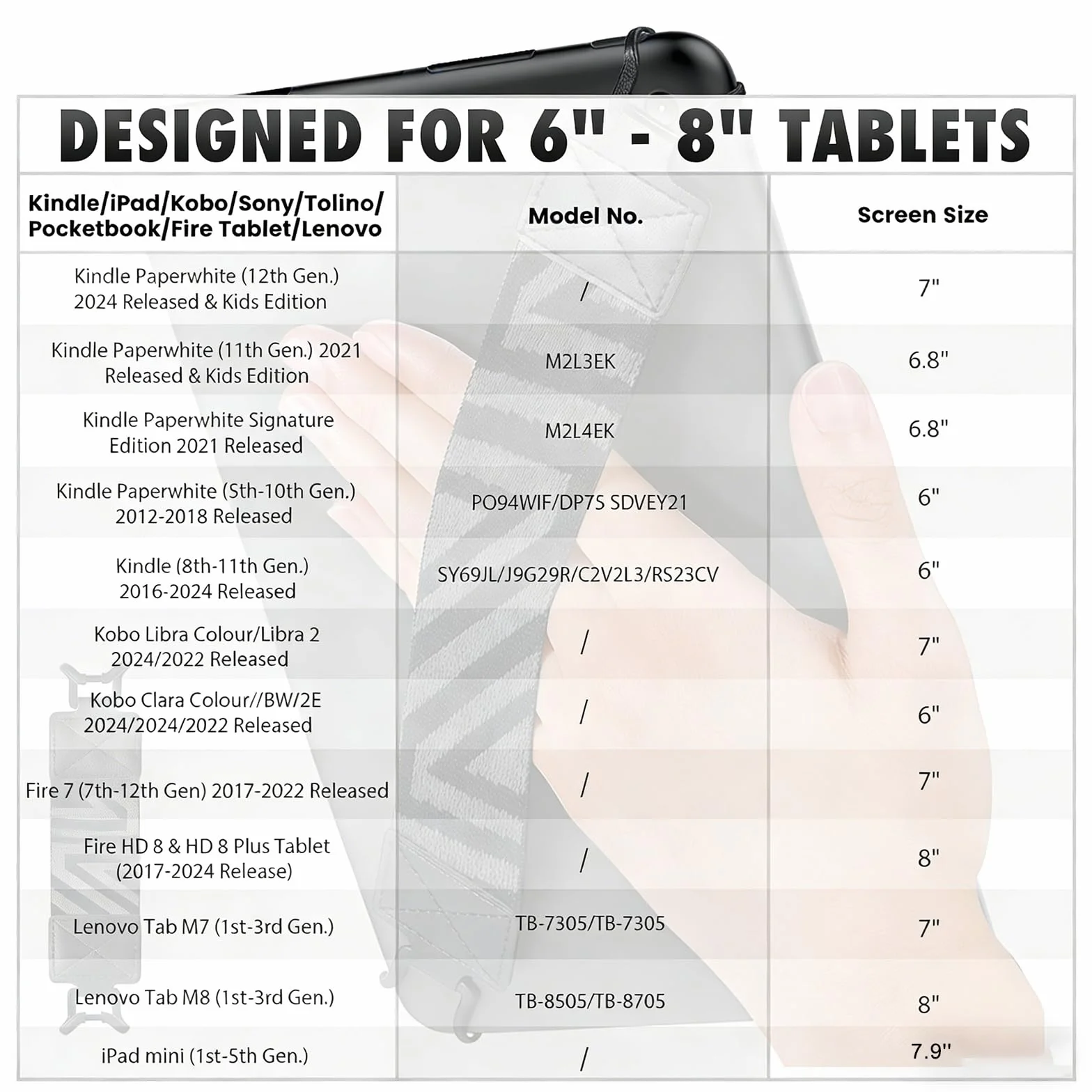 Wspornik na tablet, Elastyczna przenośna taśma mocująca, Uchwyt na 6-8 cali e-readery i tablety, Lekki i bezpieczny uchwyt, kompatybilny z Kindle/Kobo Clara, ciemnoszary
