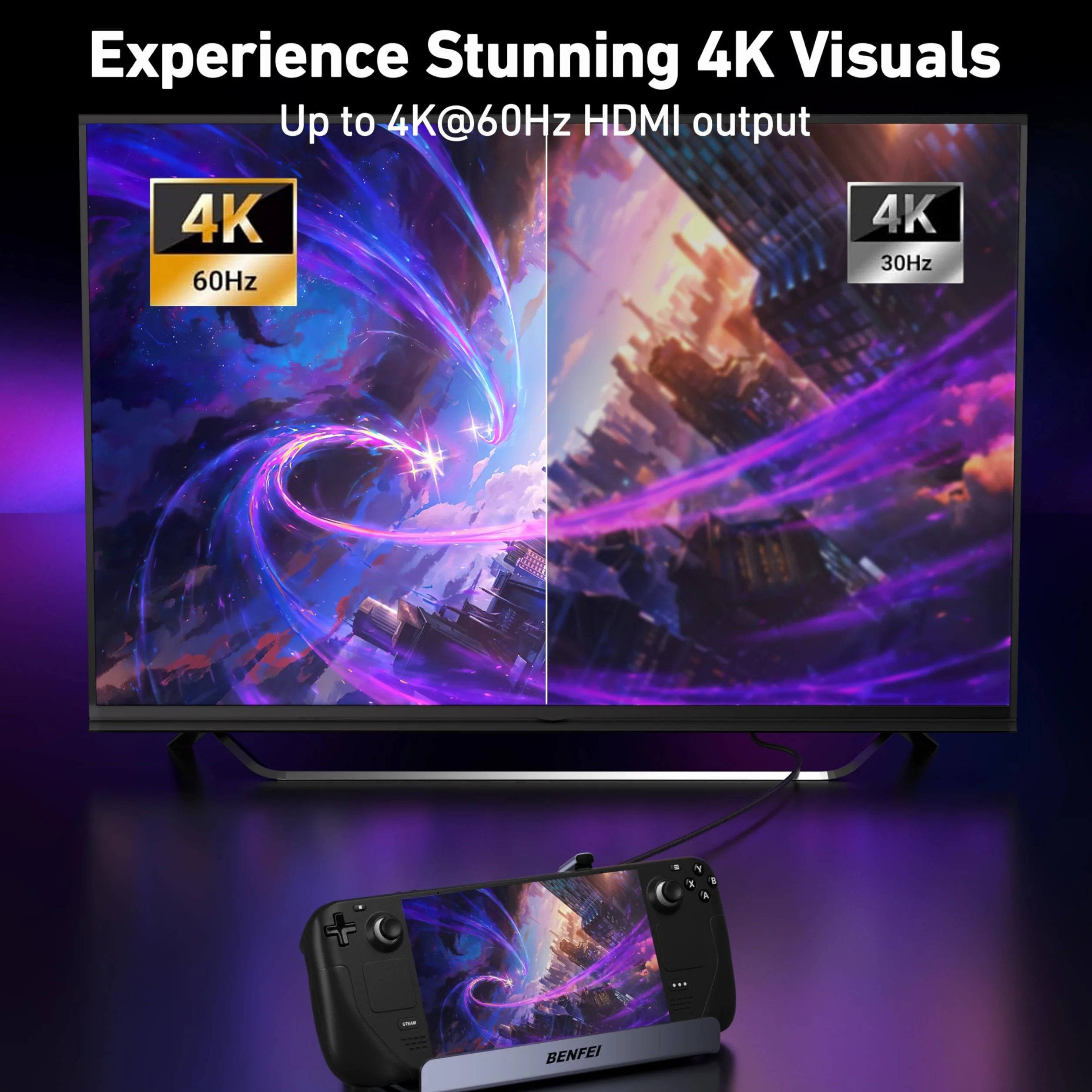 BENFEI Stacja dokująca Steam Deck (OLED)/ROG Ally/Legion Go, koncentrator USB C 6 w 1 z HDMI 4K przy 60 Hz, Ethernet 1 Gb/s, 1 x USB C 2 x port USB 3.0, ładowanie PD 100 W