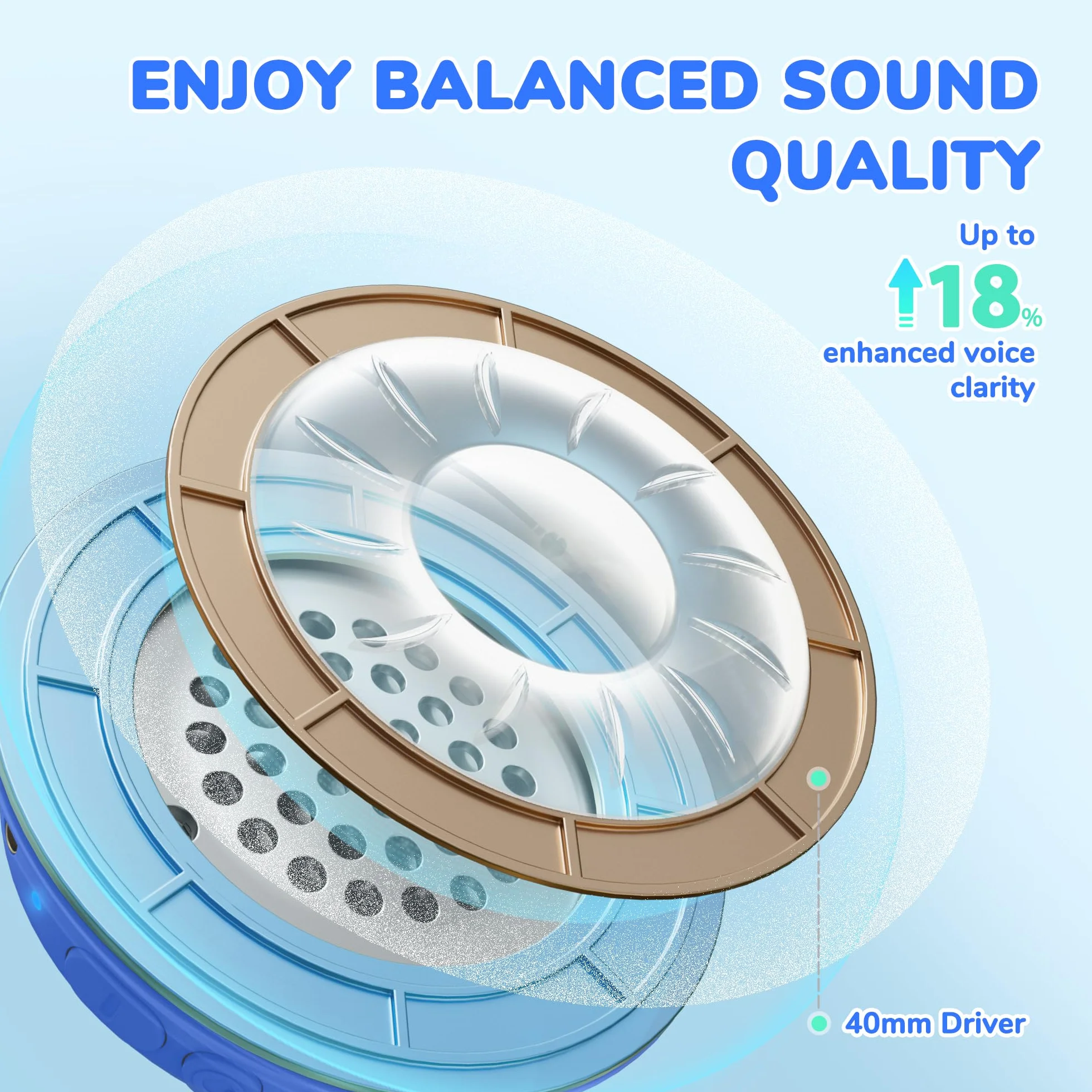 iClever słuchawki Bluetooth dla dzieci, 60 godzin pracy na baterii, ograniczenie głośności 74/85 dBA, dźwięk stereo, Typ-C, Bluetooth 5.4, bezprzewodowe słuchawki nauszne dla dzieci z mikrofonem do