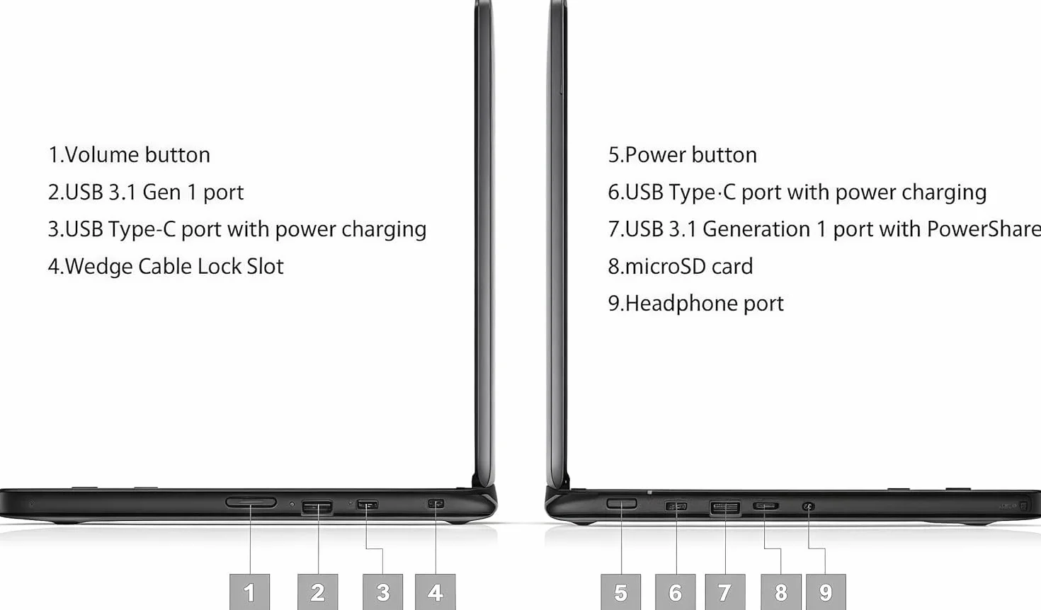 Dell Chromebook 11 3100 laptop 2 w 1, notebook z ekranem dotykowym 11,6 cala, Intel Celeron N4020, 4 GB RAM, 32 GB SSD, japońska klawiatura, system operacyjny Chrome OS (odnowiony)