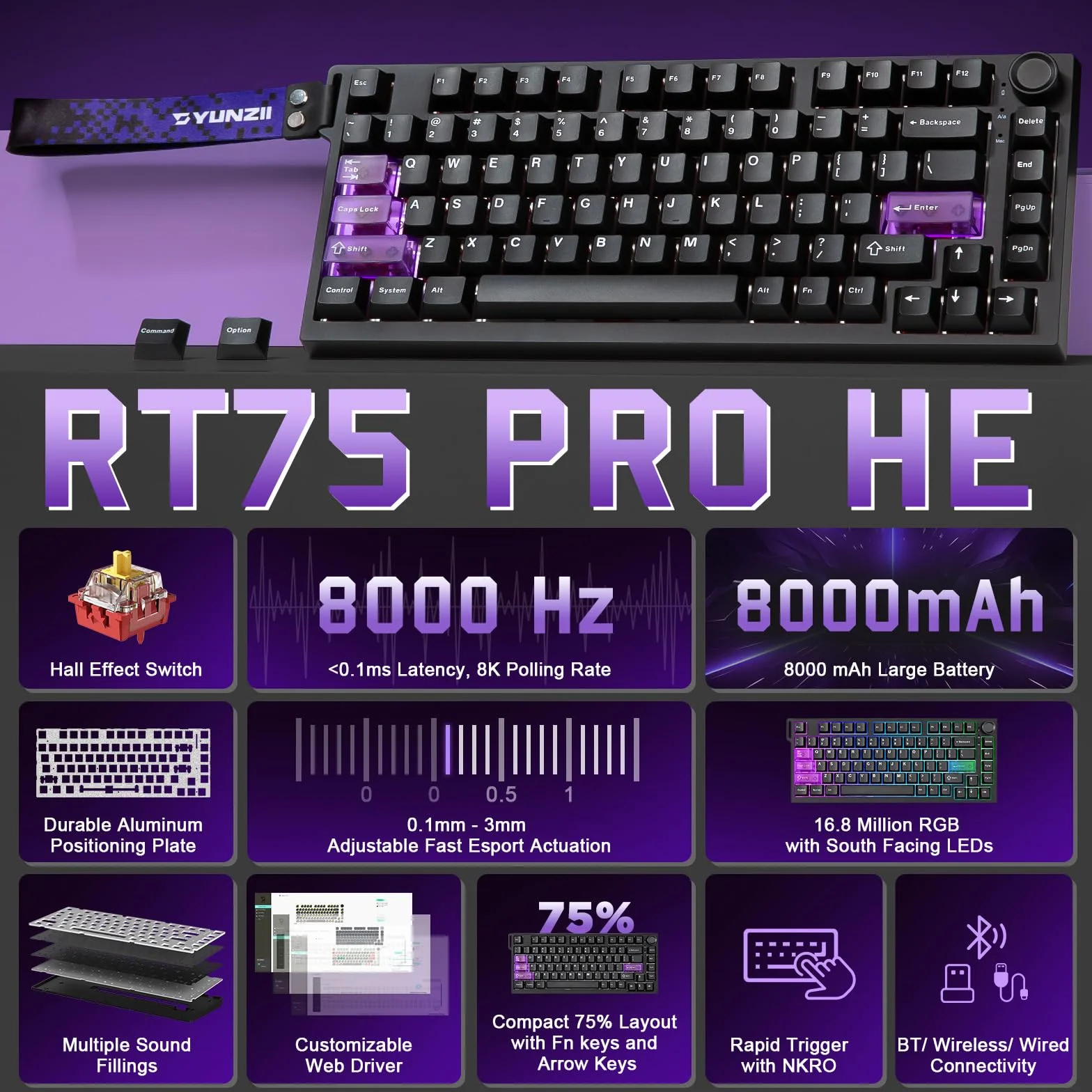 YUNZII RT75 PRO Bezprzewodowa Klawiatura Gamingowa, Hall Effect Mechaniczna Klawiatura Magnetyczna z Rapid Trigger, Bluetooth/USB-C/2.4G 8KHz Polling Rate (Czarny, Magnetic Red Switch)
