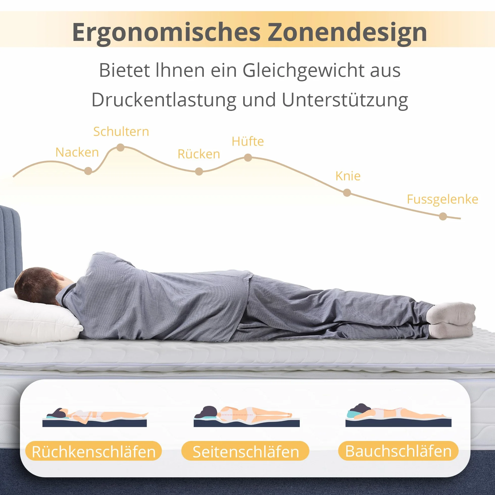 EGO HOME Materac wierzchni 140x200 cm H2 7 cm 7-strefowy rdzeń z pianki zimnej Öko-Tex