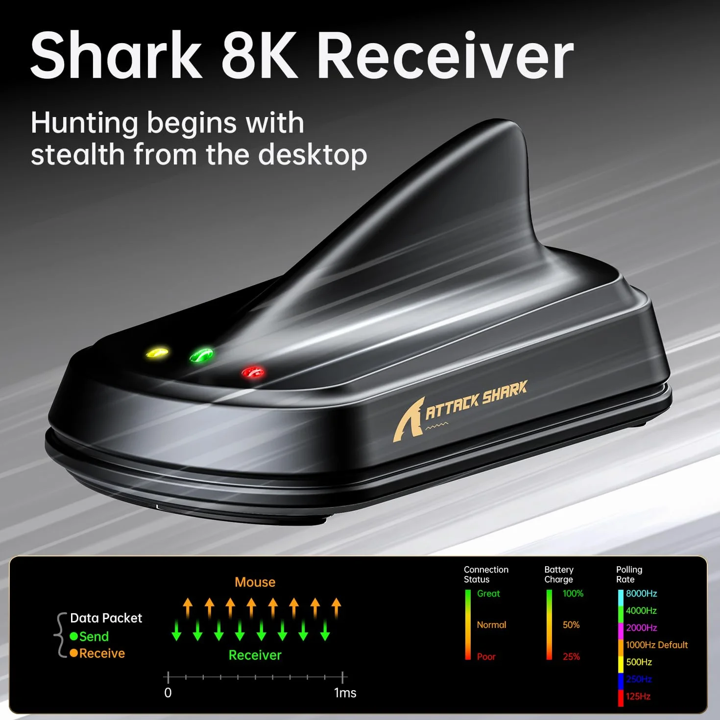 ATTACK SHARK X11 ULTRA Wireless Gaming Mouse, Ultra-Light 63g, 42K DPI, 8K Polling, Nordic Chip, Carbon Fiber, for Esports & Pro Gamers