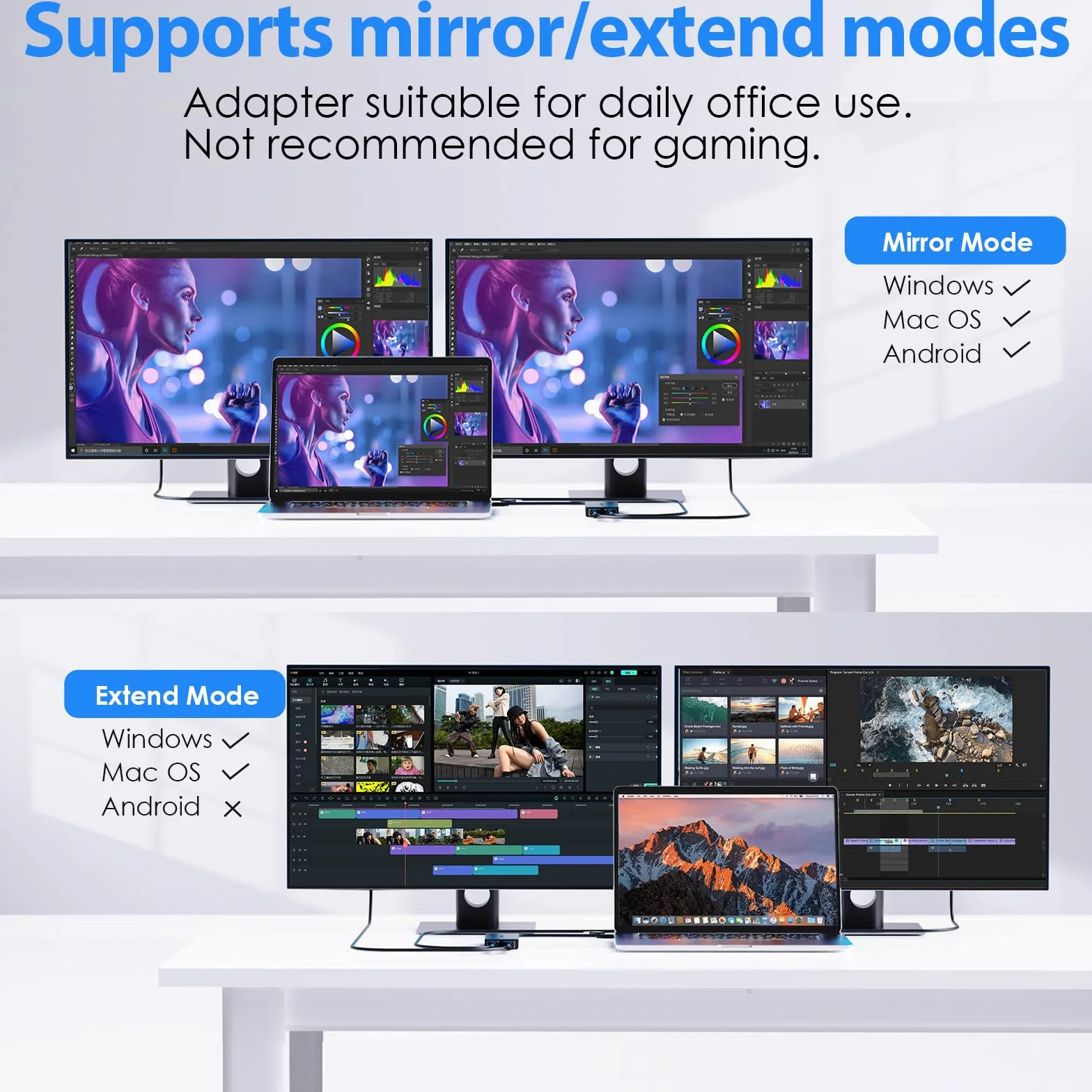 WAVLINK Adapter USB 3.0/C Displaylink Dual HDMI 4K 60 Hz do podwójnych monitorów, USB-A/C na HDMI 4K wyjście do Mac M1/M2/M3 lub Windows 10/11
