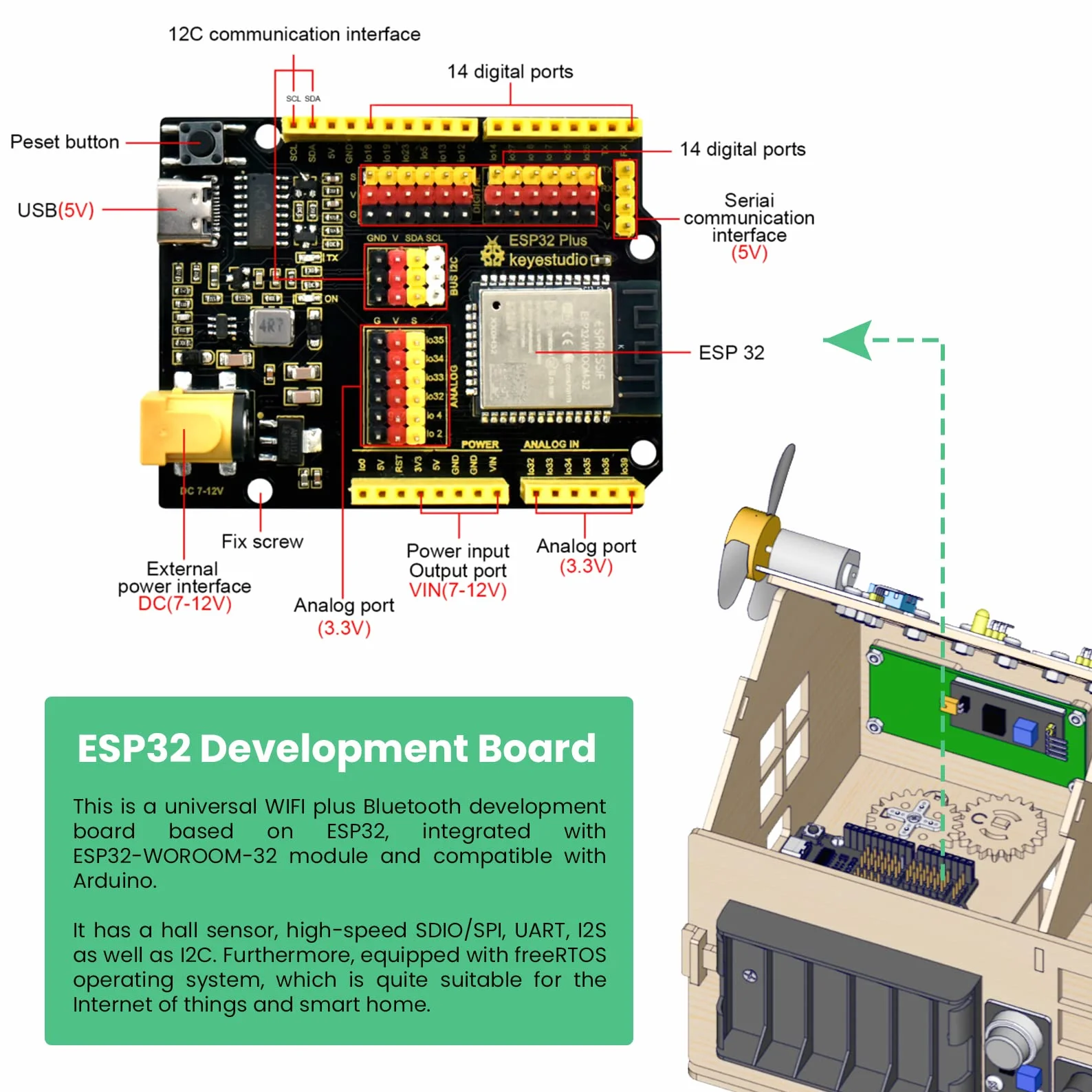 KEYESTUDIO ESP32 Zestaw inteligentnego domu IoT Kompatybilny z Arduino IDE, z płytą ESP32, Python C, Musical Project itp. Samouczek online 13 funkcji