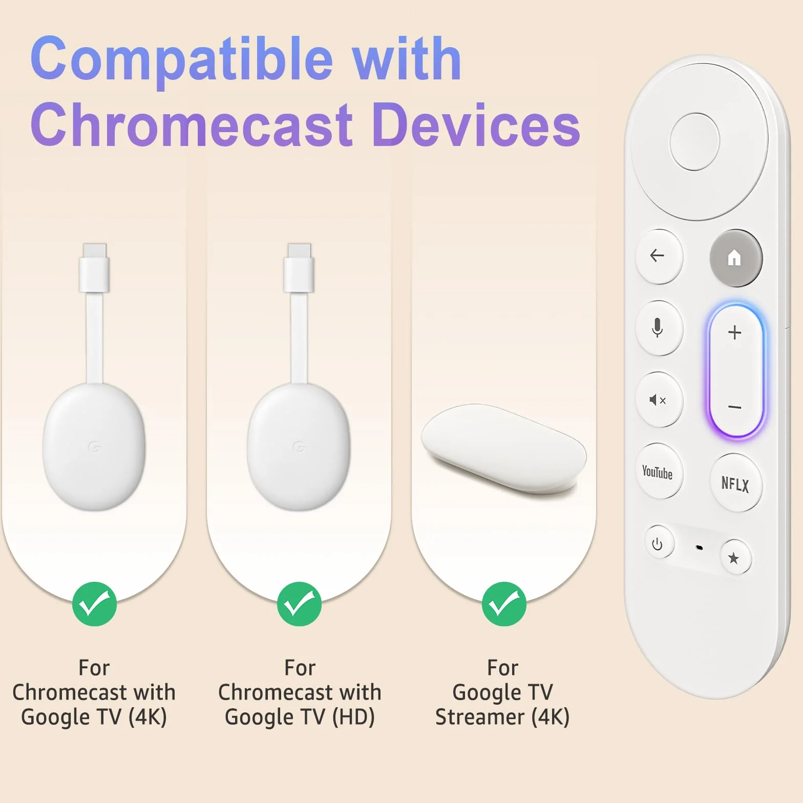Zdalny pilot głosowy zastępujący pilota Google TV Streamer Remote (4K), uniwersalny dla pilota Chromecast z Google TV Remote (4K/HD)