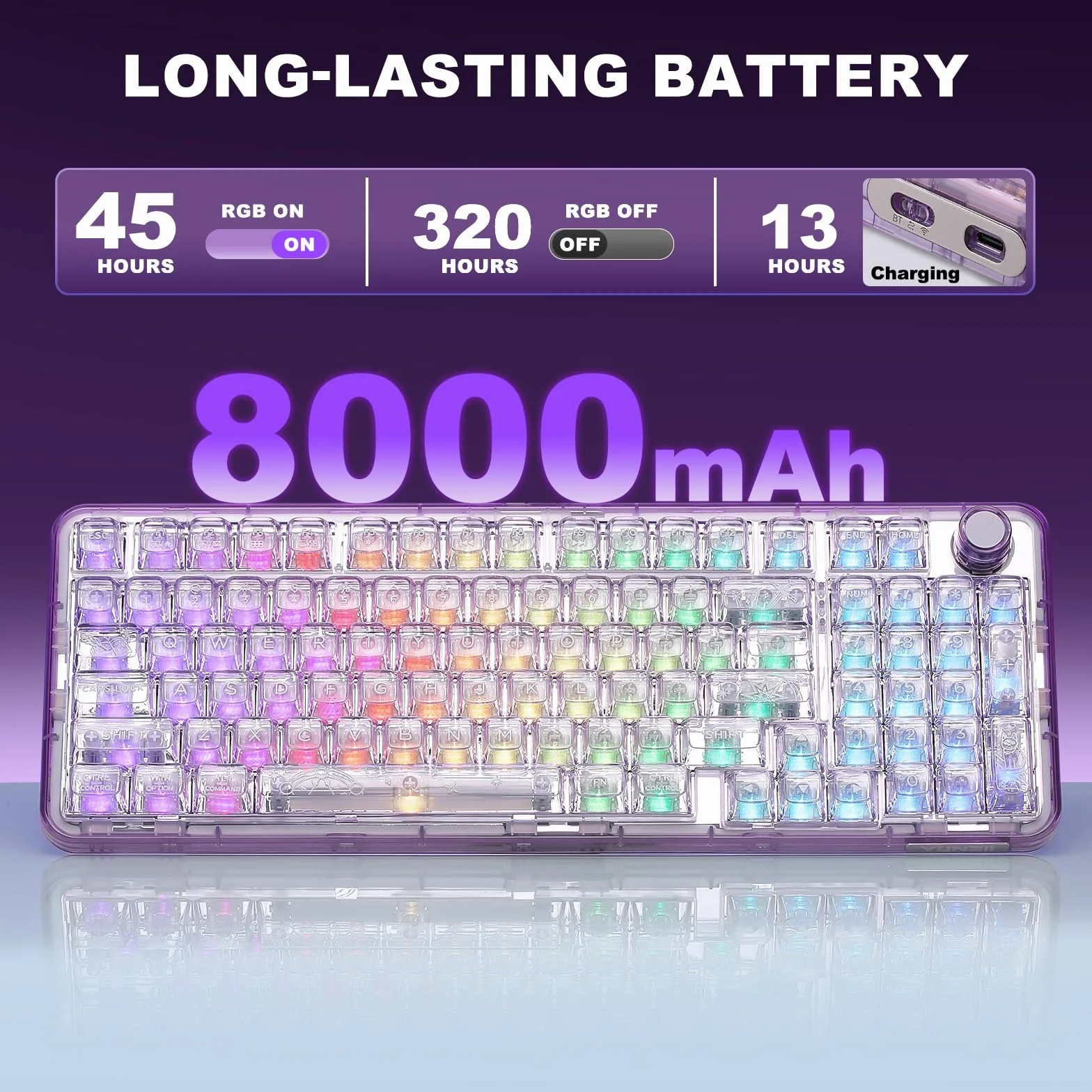 YUNZII X98 QMK/VIA Bezprzewodowa mechaniczna klawiatura do gier z pokrętłem, trójtrybowa BT5.0/USB-C/2,4 GHz, wstępnie nasmarowane przełączniki, mocowanie uszczelki (Fioletowy, Crystal Switch)