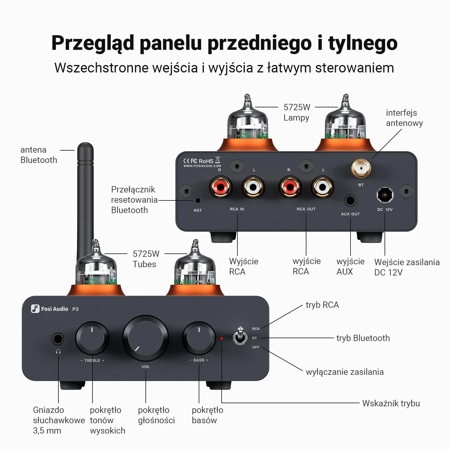Fosi Audio P3 Lampowy Przedwzmacniacz Wzmacniacz Słuchawkowy Domowy Audio Mini Próżniowy Preamp Bluetooth aptX LL HD Regulacja Tonów Niskich i Wysokich dla Aktywnych Głośników HiFi Stereo