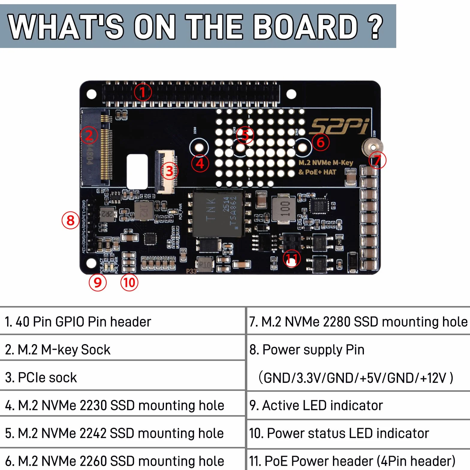 GeeekPi P33 M.2 NVME M-Key PoE+ Hat dla Raspberry Pi 5, z oficjalnym aktywnym chłodzeniem Pi 5 i aluminiową obudową, obsługuje dysk SSD M.2 NVMe 2230 2242 2260 2280