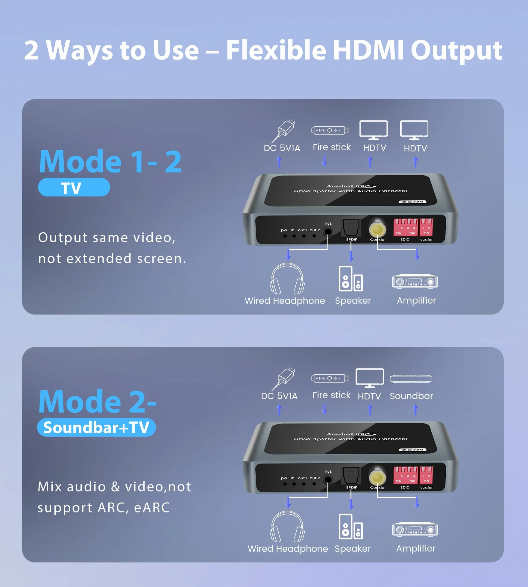 Ekstraktor audio HDMI 8K 60 Hz rozdzielacz 1 w 2 wyjścia z wyjściem audio, HDMI do 2X HDMI + Toslink SPDIF + współosiowy + 3,5 mm, obsługuje Dobly Atmos 7.1, DTS, HDCP 2.3, Down Scaler, idealny do TV