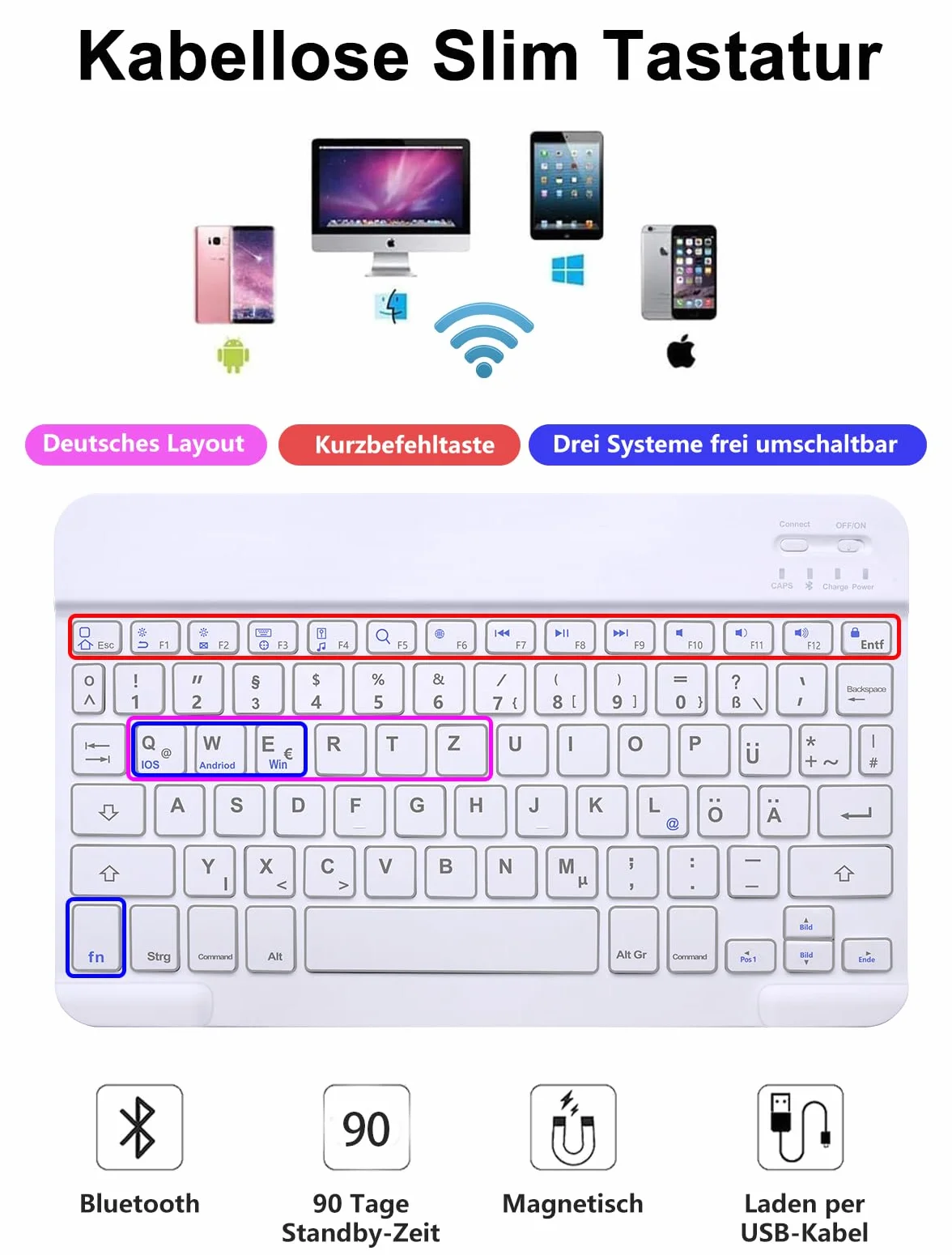 JADEMALL Etui na iPad 9 generacji z klawiaturą do iPada 10,2" (7/8/9. generacji 2019-2021) – zdejmowana klawiatura Bluetooth, QWERTZ, uchwyt na długopis, etui ochronne, doskonałe w dotyku