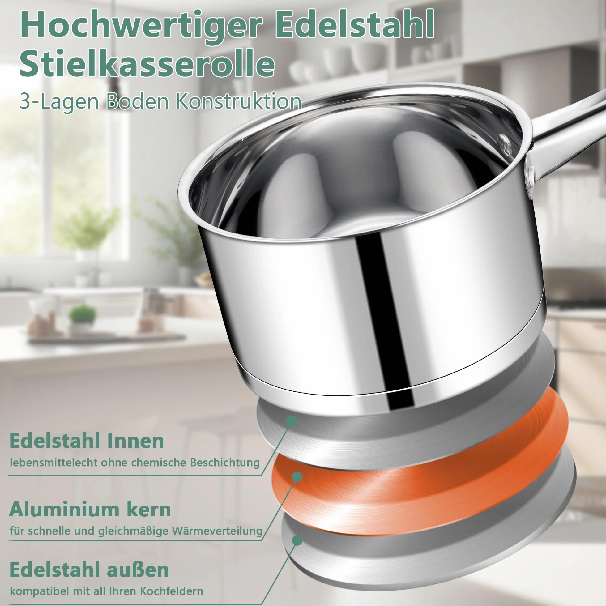 TEAMFAR rondel 16cm, garnek do gotowania mleka ze stali nierdzewnej indukcja z 3-warstwowym dnem do wszystkich rodzajów kuchenek, szklana pokrywka, 1,9L mały garnek zapiekanka na małe porcje