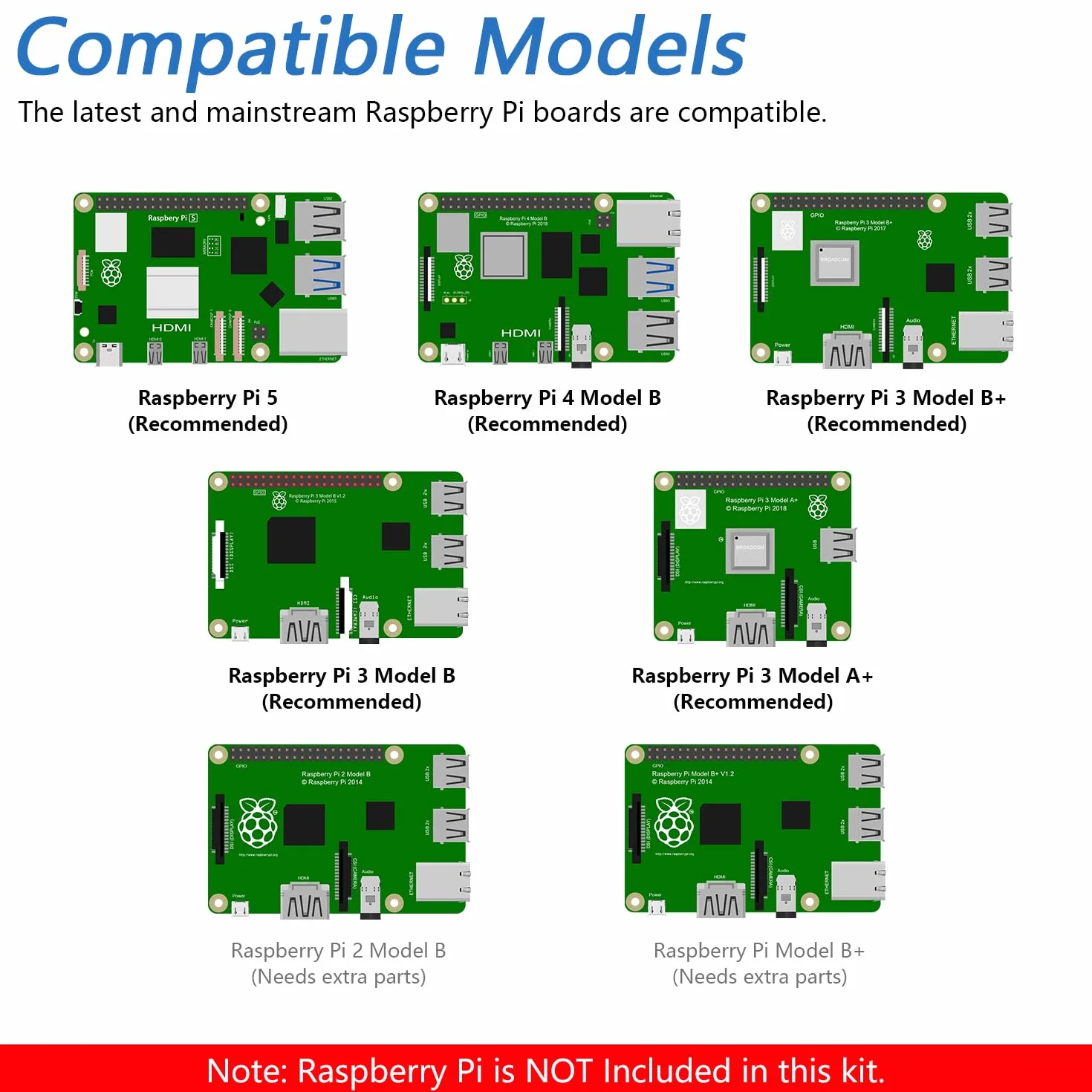 Freenove Three-Wheeled Smart Car Kit for Raspberry Pi 5 4 B 3 B+ B A+, Video Mode, Radar Mode, App Control, Ultrasonic Distance Sensor, Camera, Servo (Raspberry Pi NOT Included)