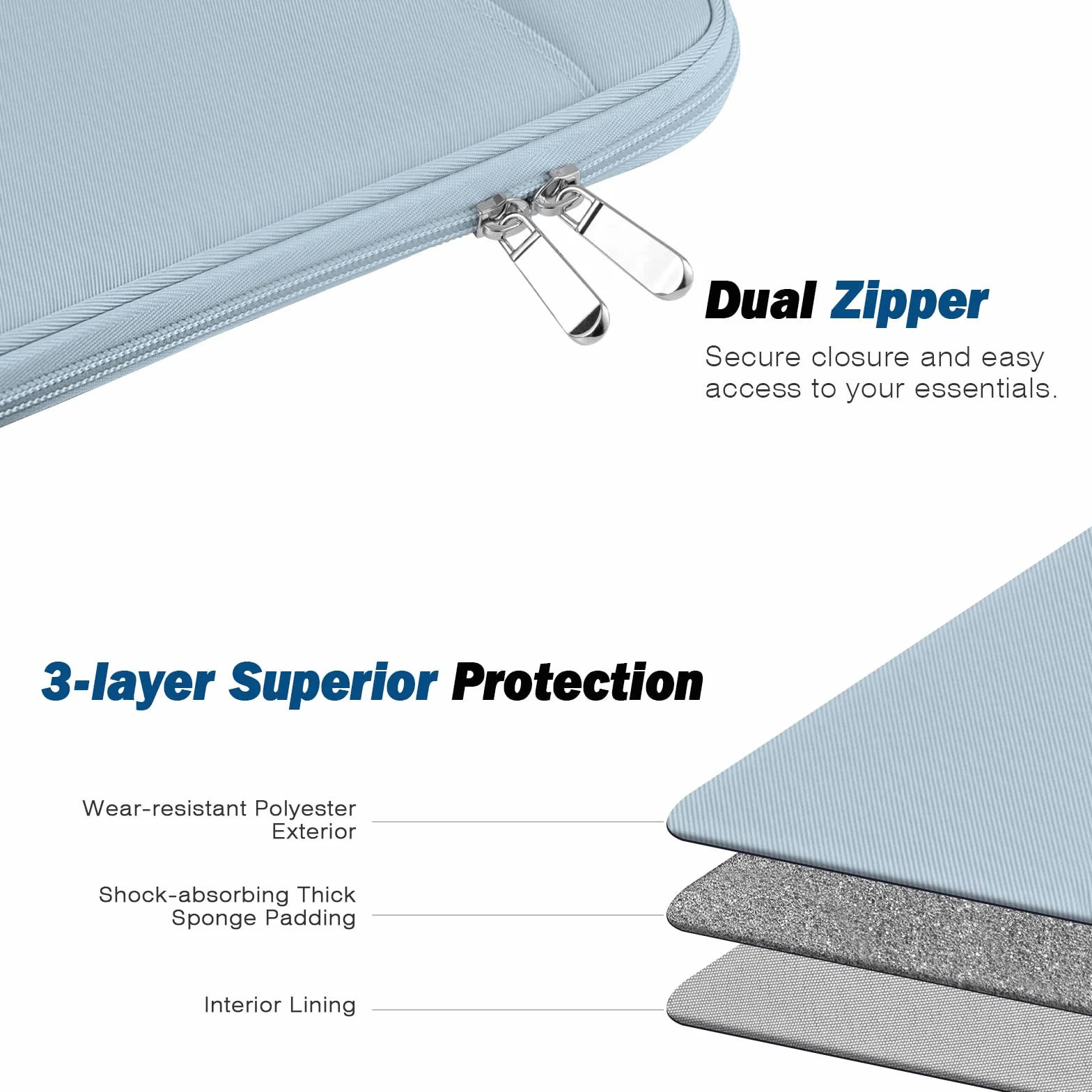 MoKo 9-11 Inch Tablet Sleeve Case, Fits iPad air 5 10.9" 2022, iPad Pro 11 M2 2022-2018, iPad 10th 10.9 2022, iPad Air 4 10.9, Tab S8/A7, Protective Bag Carrying Case with Pocket, Misty Blue