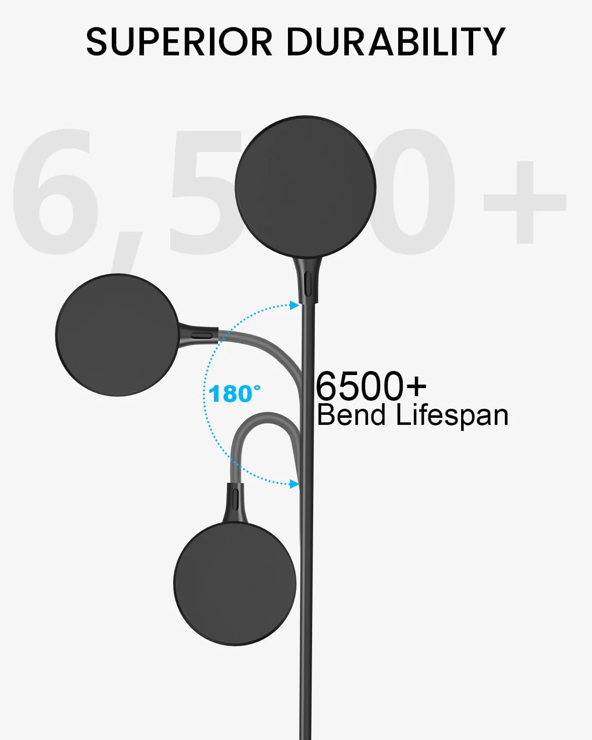Kabel USB C do Samsung Galaxy Watch 8 / 8 Classic / 7 / Ultra 3,3 m zamiennik ładowarki typu C do Galaxy Watch FE/6/6 Classic/5 Pro/5/4/4 Classic/3/Active 2/Active Charging Dock