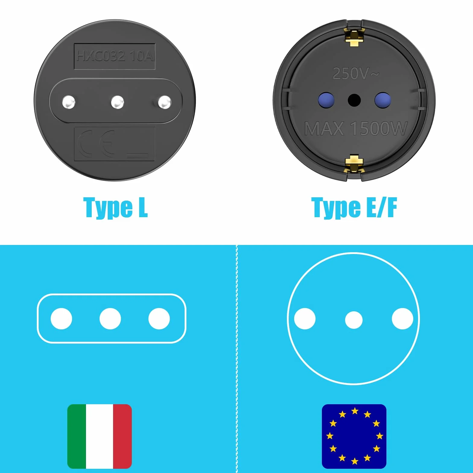 Adapter podróżny, 3-pak Adapter wtyczki podróżnej z DE na IT 2-pinowa wtyczka europejska do 3-pinowej wtyczki włoskiej typu L Adapter Schuko z UE do Włoch Chile Czarny