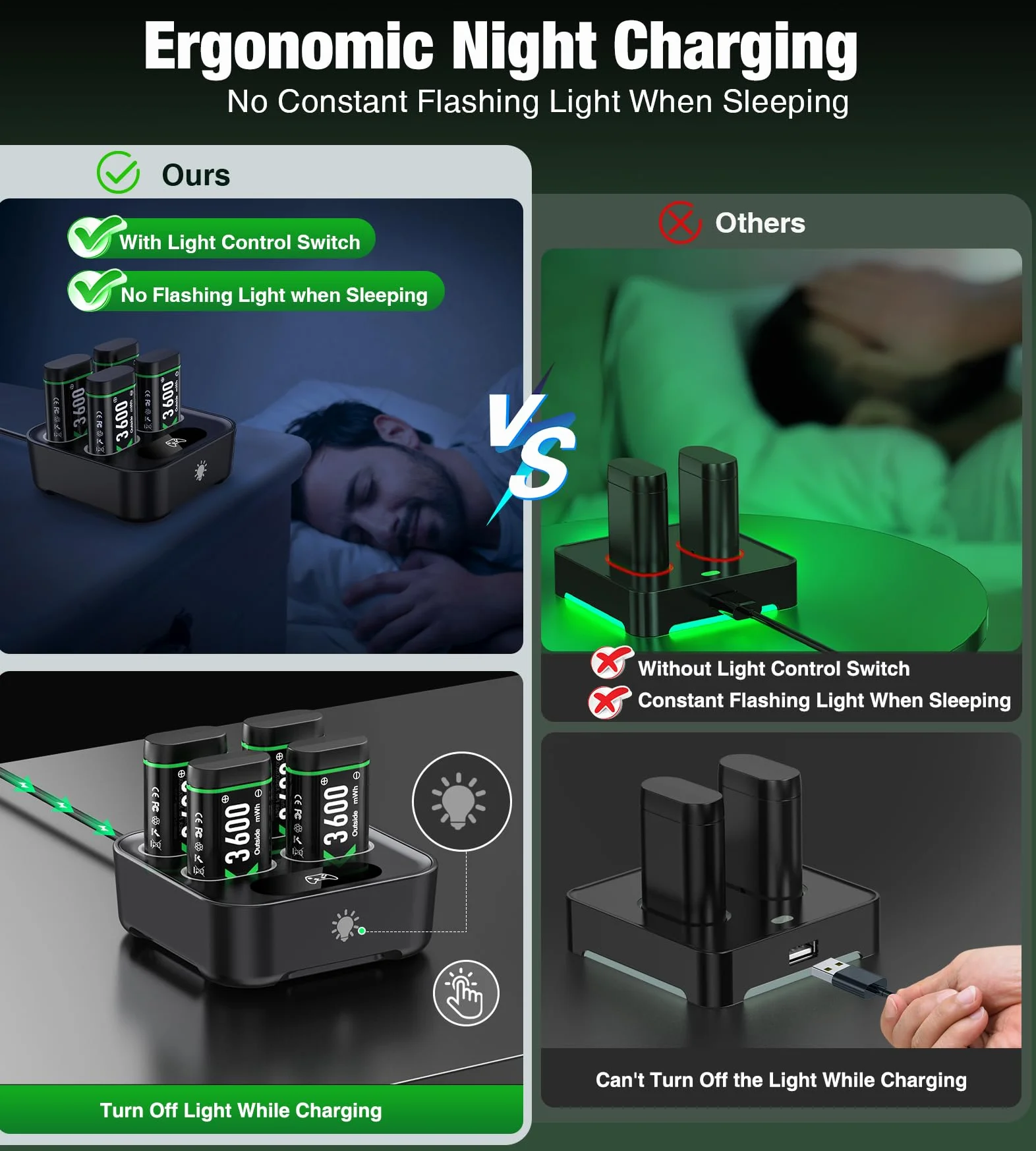 Ładowarka do kontrolera bezprzewodowego Xbox, 4 x 3600 mWh zestaw akumulatorów do Xbox Series X|S/Xbox One/One S/X/Elite Controller akcesoria - możliwość ponownego ładowania