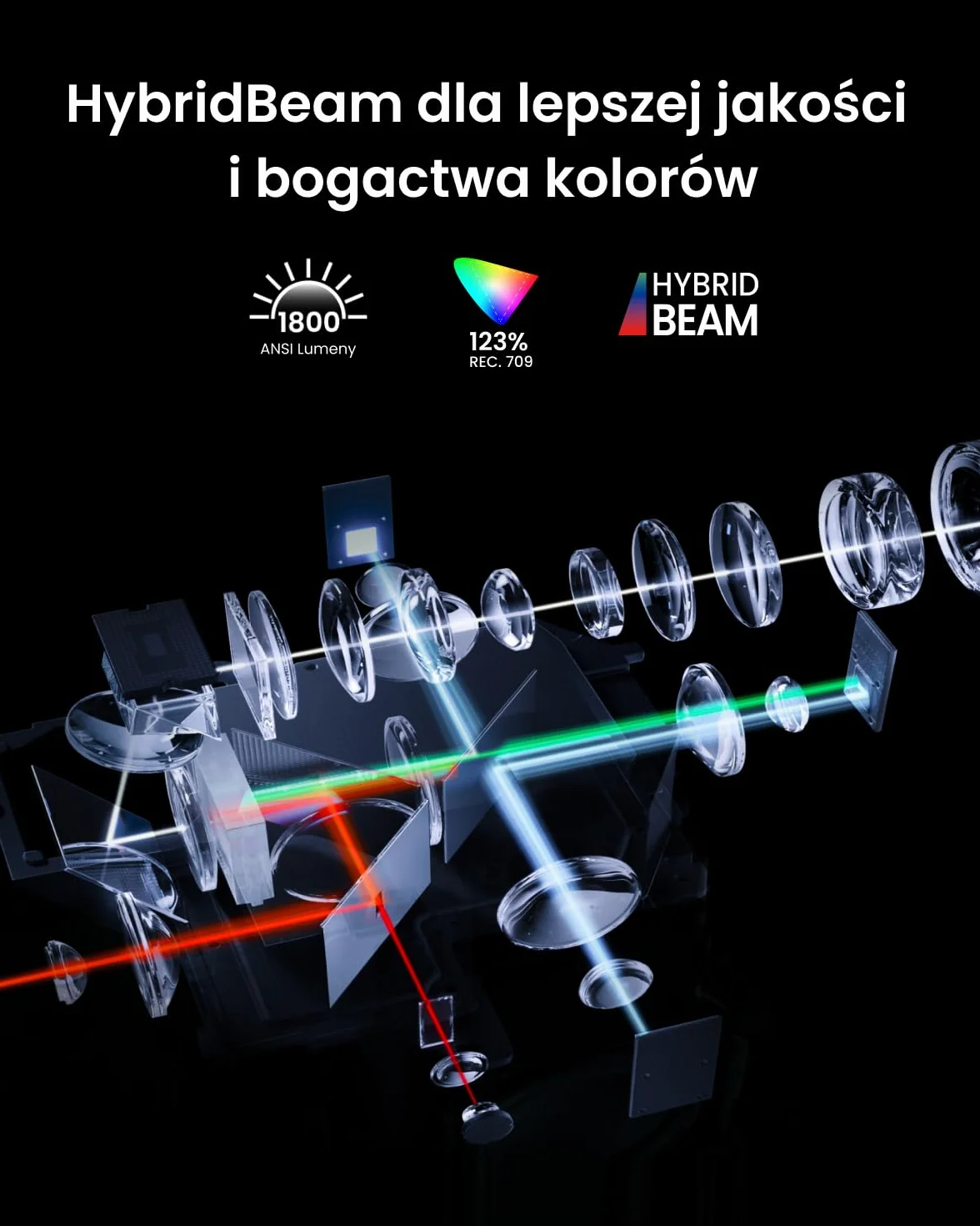 Inteligentny projektor NEBULA Cosmos 4K SE, projektor 4K o wysokiej jasności z Dolby Vision, ogromny ekran 200 cali, jasność 1800 ANSI lumenów, HybridBeam (laser + LED), poprawiona jakość obrazu