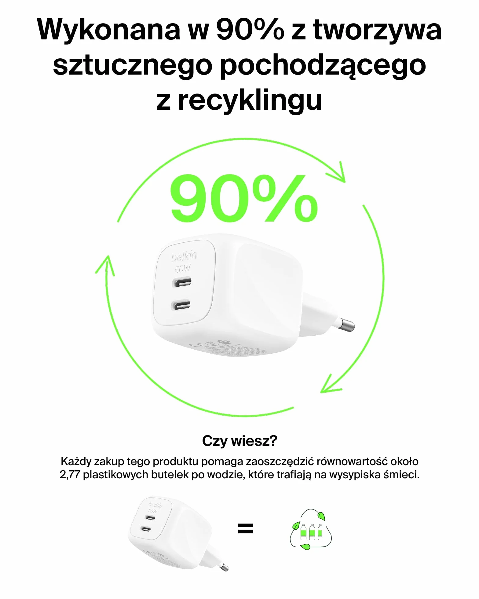 Belkin 2-portowa Ładowarka USB-C 50 W, Ładowarka GaN z 2 Portami USB-C, Szybkie Ładowanie Urządzeń MacBook, iPhone 17, iPad Pro, Chromebook, Galaxy S25 Ultra, Pixel 10 – Akcesoria Podróżne – Biała