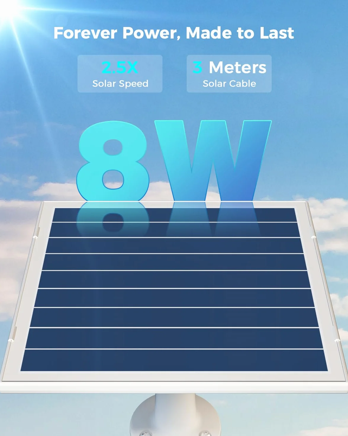 Kamera bezpieczeństwa COCOCAM 24/7 z nagrywaniem AOV WiFi, zewnętrzna, bezprzewodowa, z baterią 10000 mAh, panelem słonecznym 8 W, 2K PTZ, 30-metrowym widzeniem nocnym, wykrywaniem AI, śledzeniem AI,
