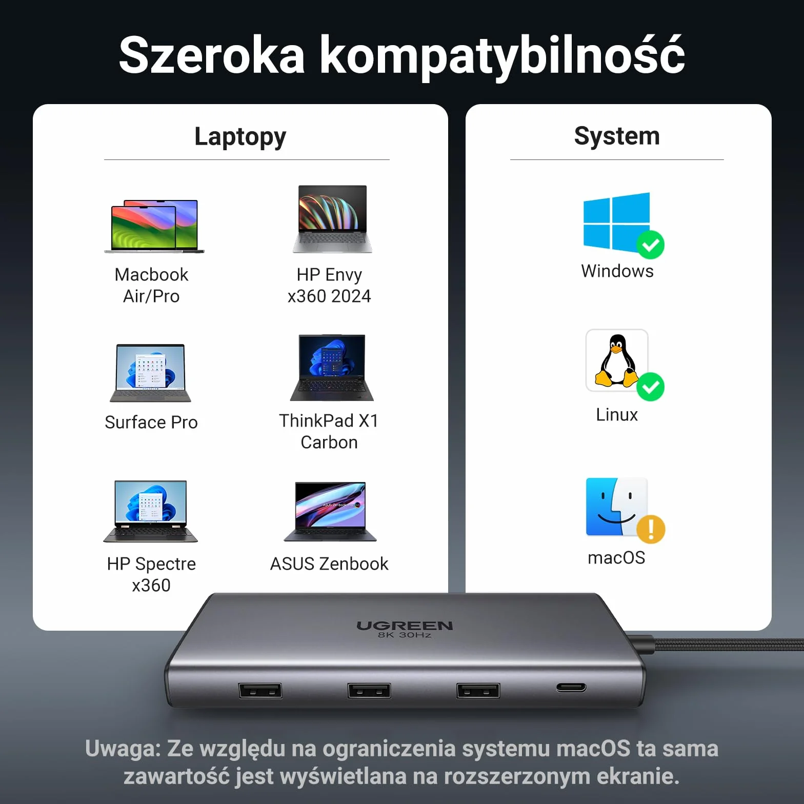 UGREEN Revodok Pro USB C Docking Station 2HDMI, Ethernet, 4x porty USB C/USB A, szybkie ładowanie PD 100W, czytnik kart SD/TF Hub USB C 10 w 1