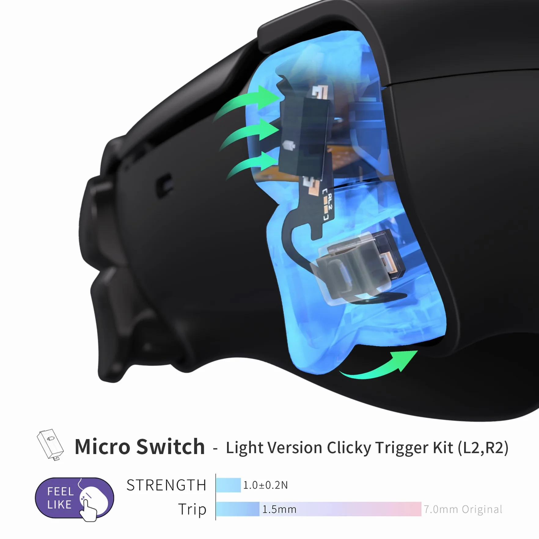eXtremeRate Micro Switch — Lekka Wersja Clicky Hair Trigger Kit do Kontrolera ps5 Przyciski Naramienne, Ergonomiczny Micro Switch Przyciski Wyzwalające Zderzaka Kliknięcie Myszą do Kontrolera ps5 BDM-030