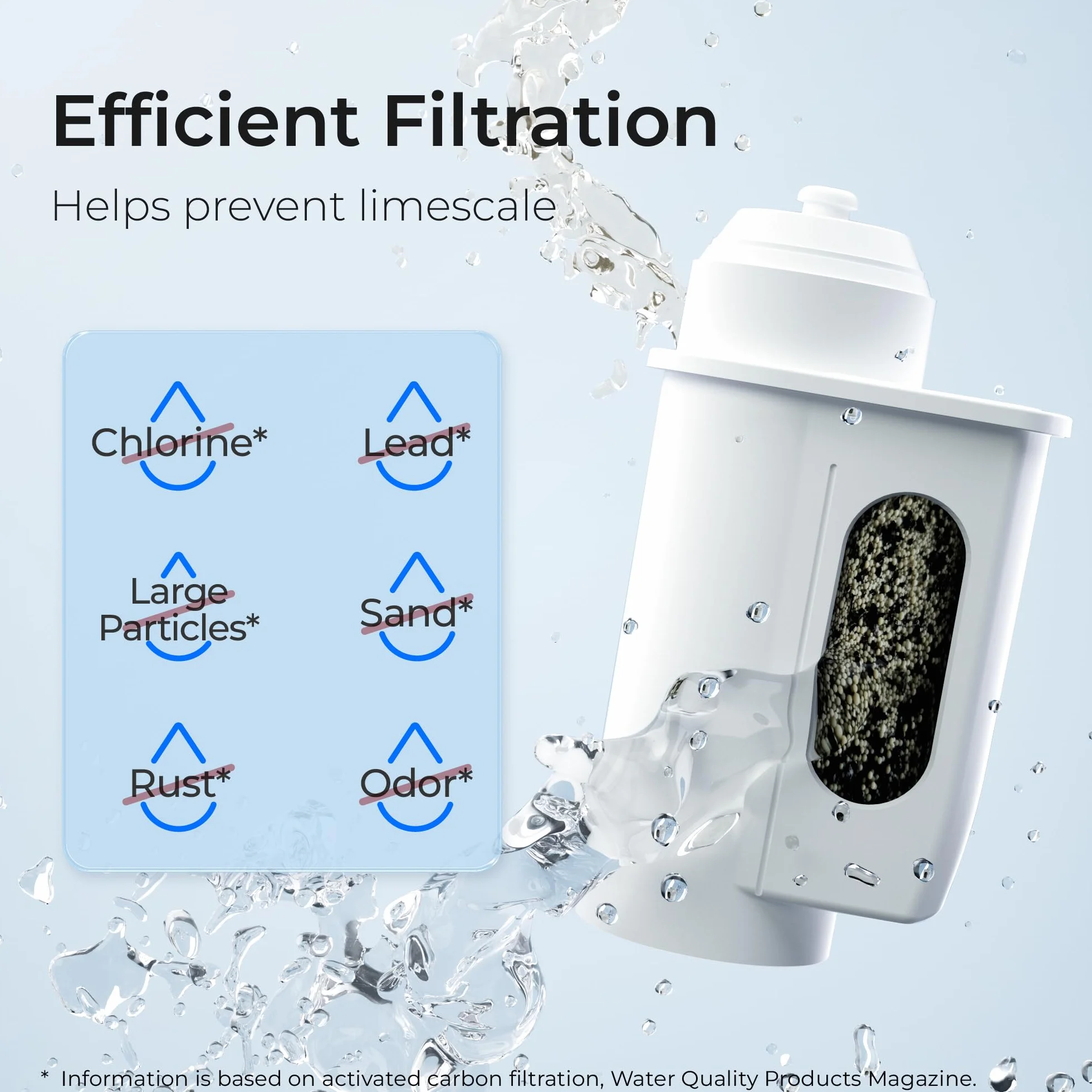 Waterdrop TÜV SÜD Certyfikatem Filtr do Kawy, Zamiennik dla Brita Intenza, 1016723, 575491, Bosch TCZ7003, TZ70003, TCZ7033, 467873, Pasuje do Ekspresu do Kawy Siemens, Bosch, Neff, Gaggenau (4)