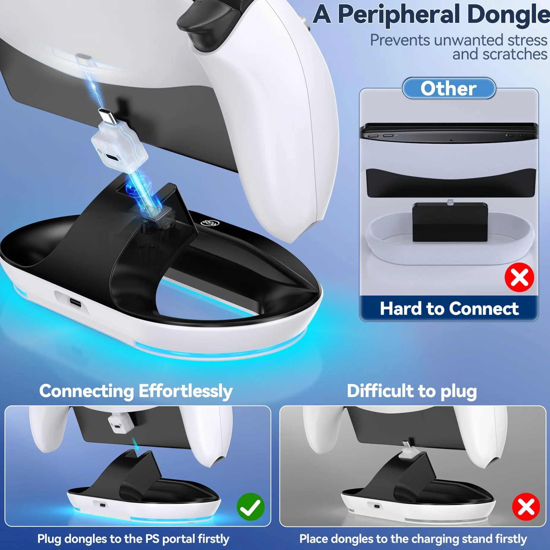 Obsługa pilota PS-Portal Charger i złącze magnetyczne do stacji ładującej PS Portal