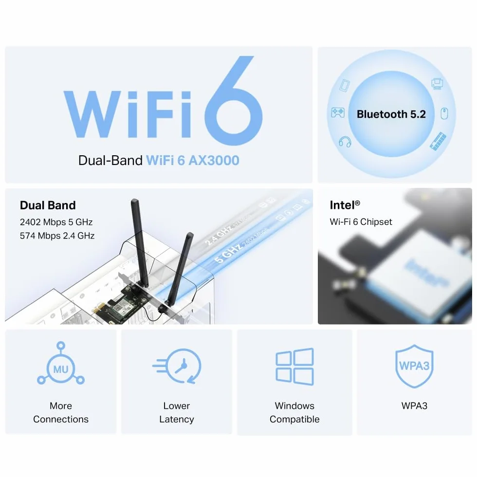 MERCUSYS Adapter TP-Link MA80XE PCIe AX3000Mbps WiFi 6 Bluetooth 5.2, chipset Intel Wi-Fi 6, WPA3, MU-MIMO, OFDMA, karta WiFi na stałe, obsługuje Windows 10, 11