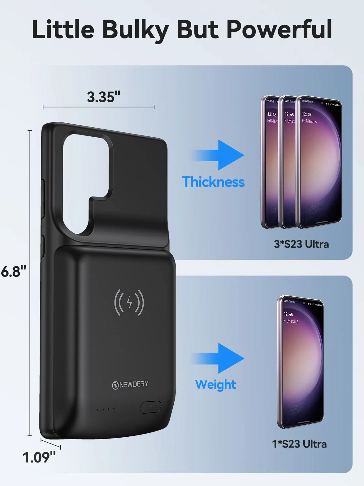NEWDERY Etui na baterie do Galaxy S23 Ultra, etui ładujące 10000 mAh, przedłużona ładowarka, przenośny powerbank zapasowy (obsługa bezprzewodowego ładowania Qi) do Samsung S23 Ultra