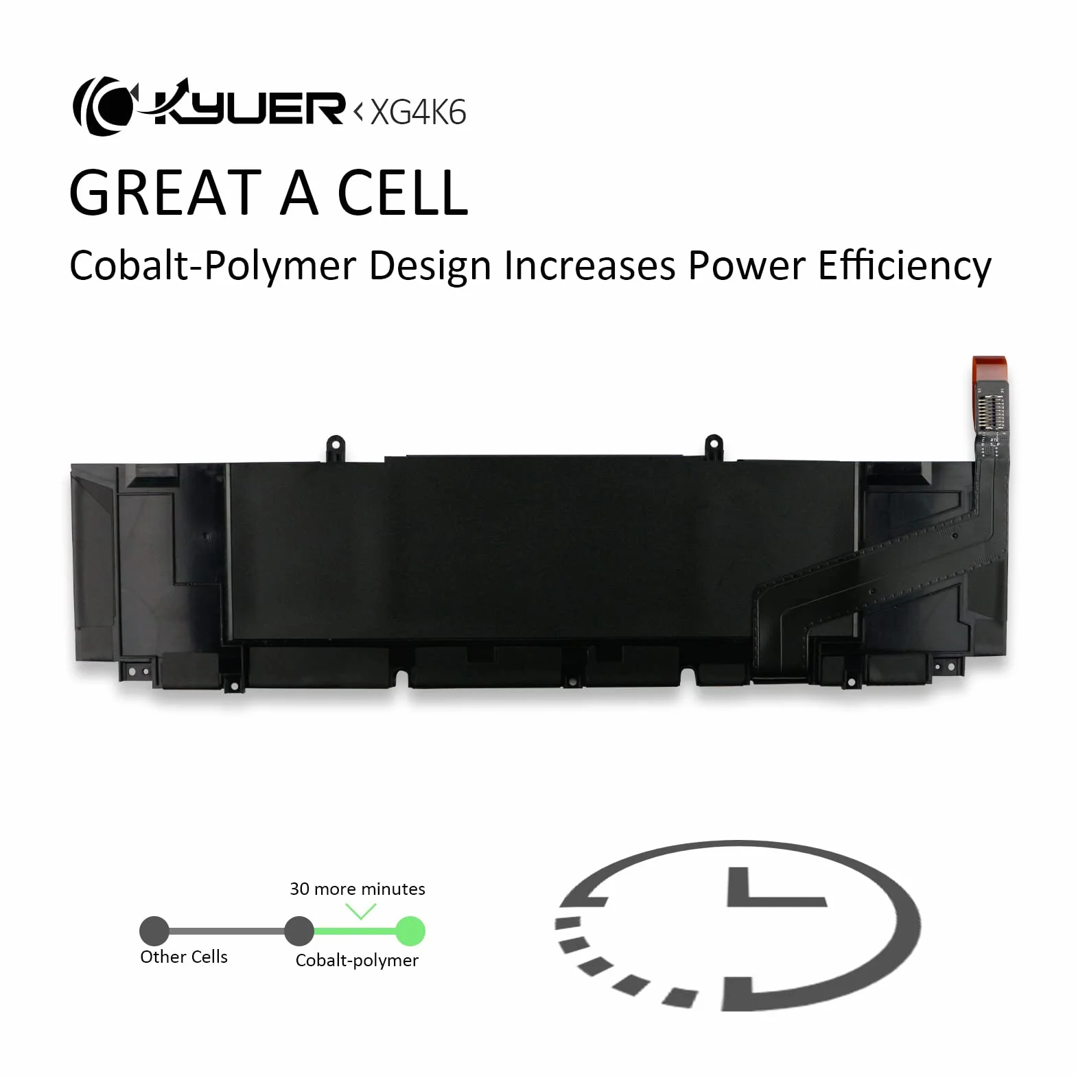 97Wh XG4K6 Bateria do Dell XPS 17 9700 9710 9720 9730 Precision 5750 5760 5770 Mobile Workstation P92F P92F001 P92F002 P92F003 Serie F8CPG 01RR3 F8CPG 5XJ6R KVPMY 0YY3V KRDHV 0F8CPG 3ICP7/54/65-2