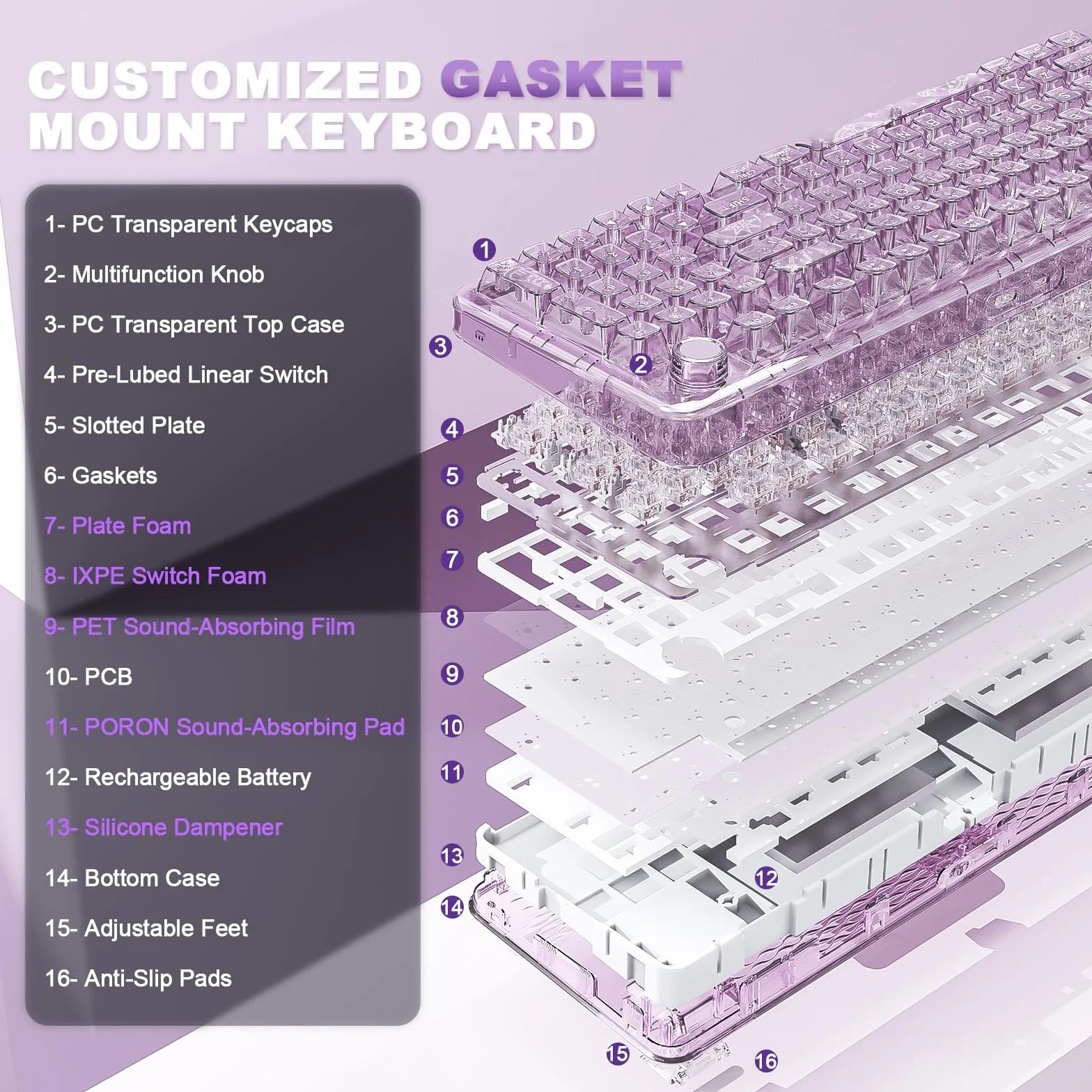 YUNZII X98 QMK/VIA Bezprzewodowa mechaniczna klawiatura do gier z pokrętłem, trójtrybowa BT5.0/USB-C/2,4 GHz, wstępnie nasmarowane przełączniki, mocowanie uszczelki (Fioletowy, Crystal Switch)