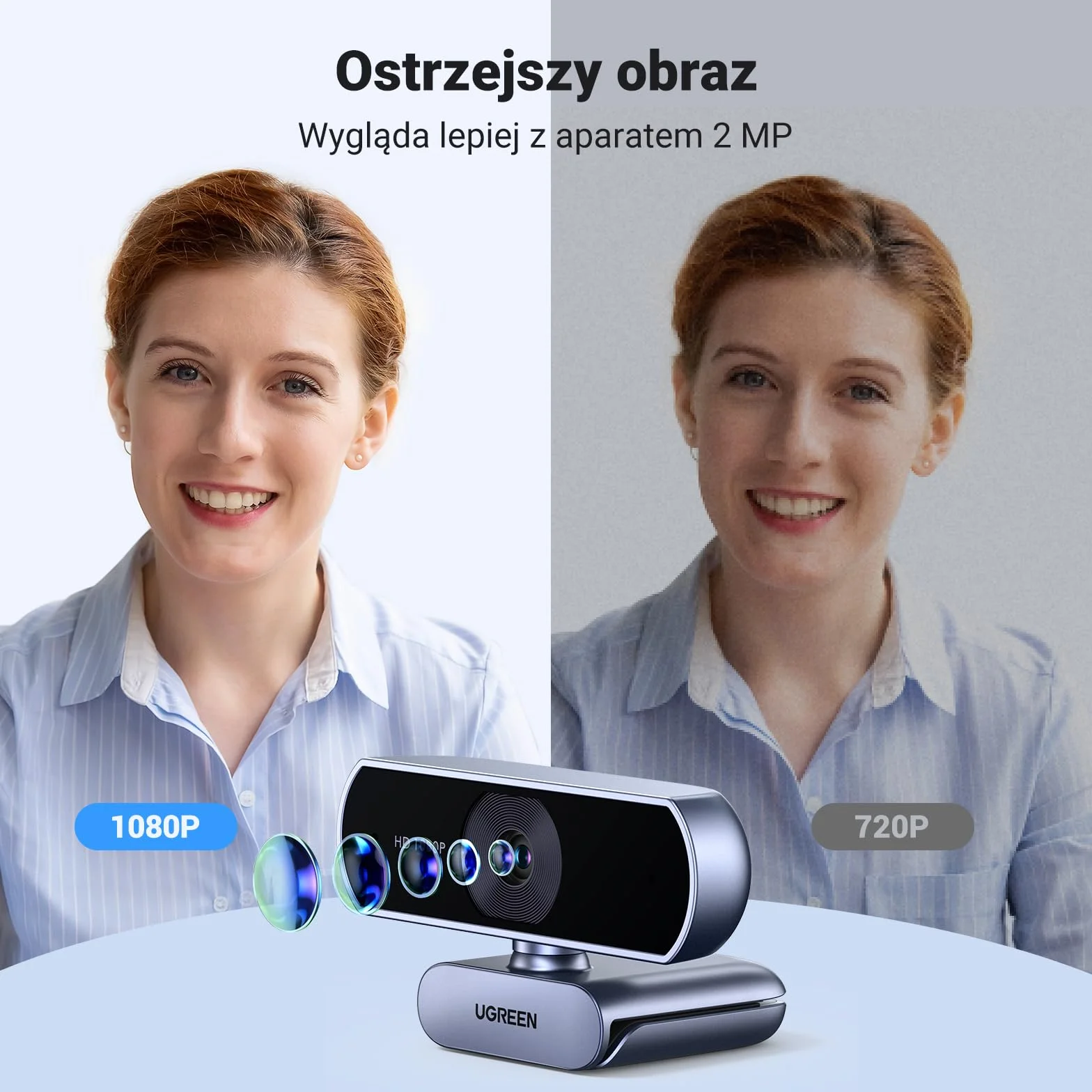 UGREEN USB Kamera internetowa Full HD 1080P/30fps do komputera, kamera internetowa z mikrofonem, czysty dźwięk stereo, automatyczna korekcja światła