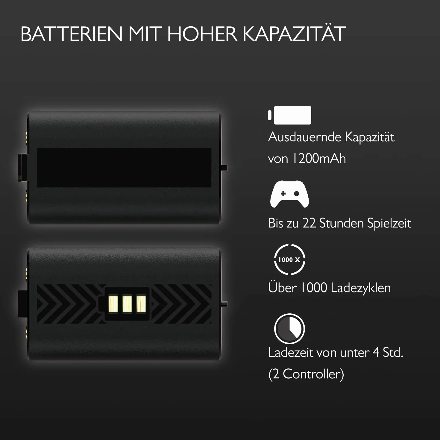 Lioncast Stacja ładująca do konsoli Xbox Controller z akumulatorem 1200 mAh