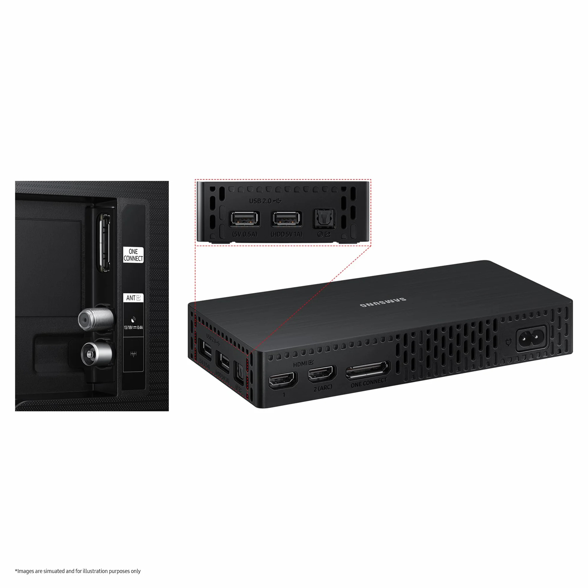 Samsung QE32LS03C 32-calowy telewizor QLED Ramka