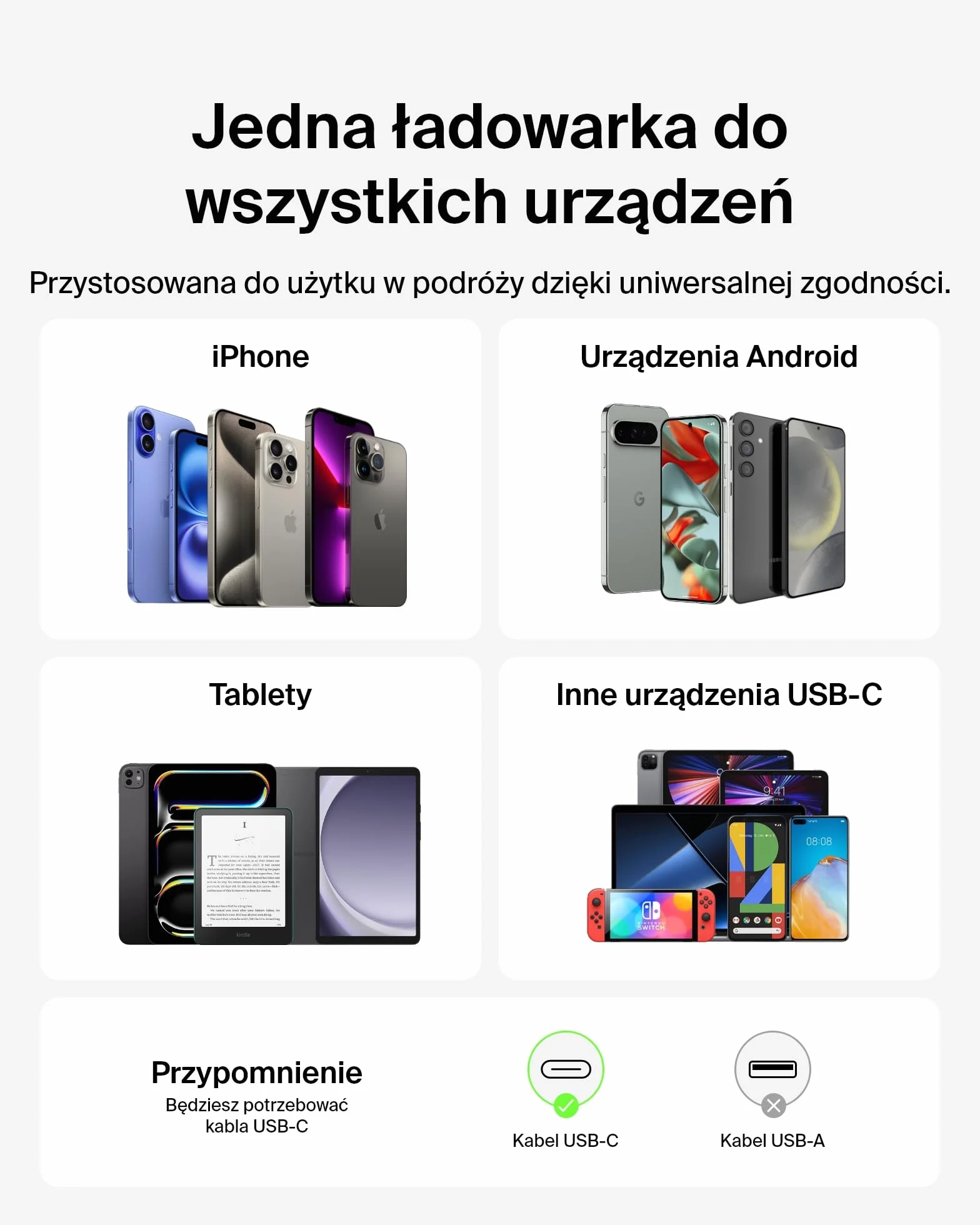 Belkin ładowarka sieciowa USB-C 65 W, ładowarka USB-C do szybkiego ładowania – do urządzeń Apple iPhone 16/15/14/13, Galaxy S25, Google Pixel 9, MacBook, iPad, AirPods, Chromebook i innych – Biała