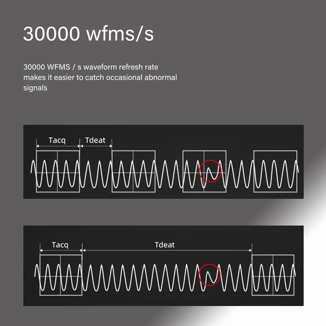RIGOL DS1054Z Oscyloskop Cyfrowy 50MHz 4 Kanały 24Mpts 1G Sa/s
