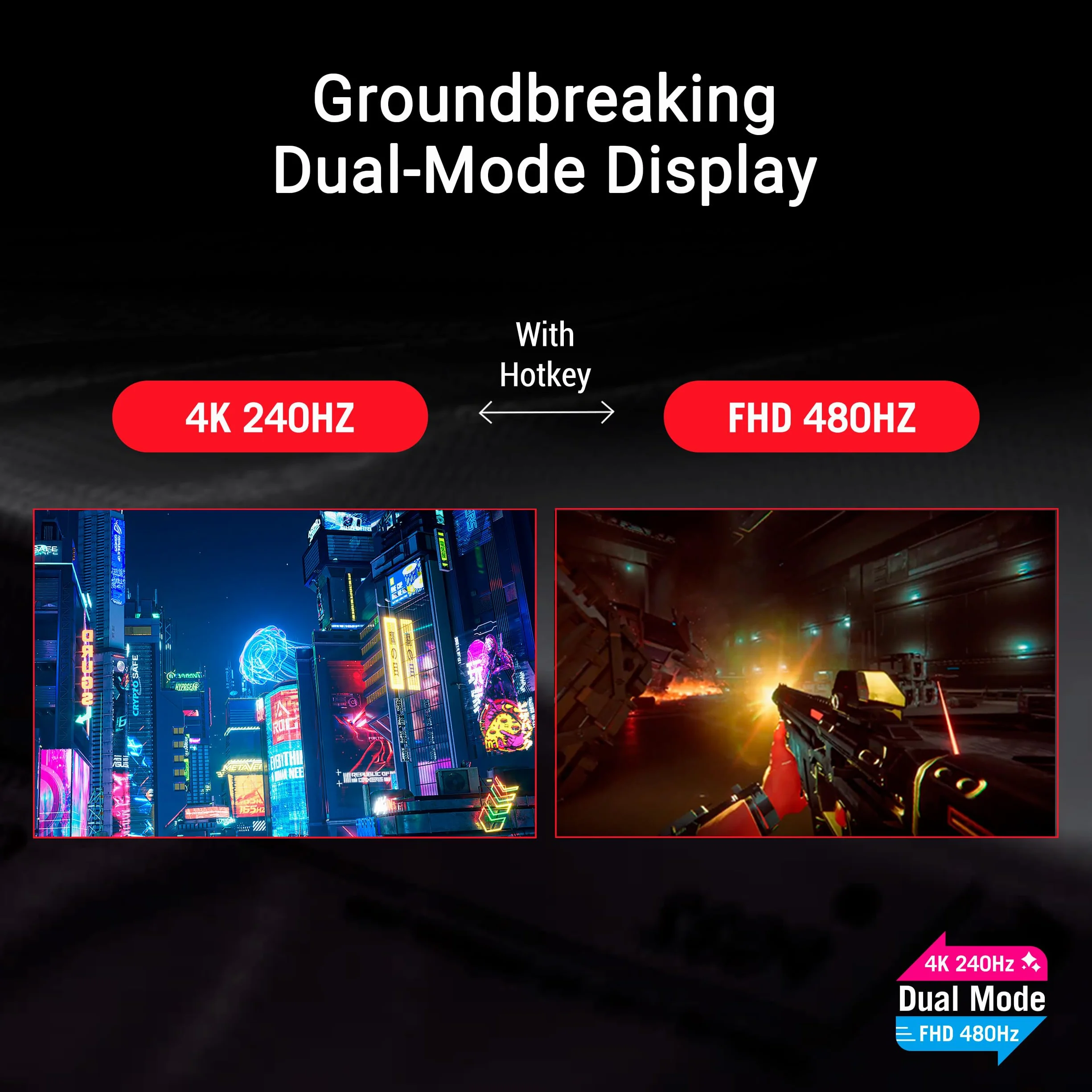 ROG Strix OLED XG32UCWMG TrueBlack błyszczący wyświetlacz OLED 32", 4K, Dual Mode (4K do 240 Hz, FHD do 480 Hz), 0,03 ms, Care Pro, Neo Proximity Sensor, VESA DisplayHDR 400, USB-C, HDMI 2.1