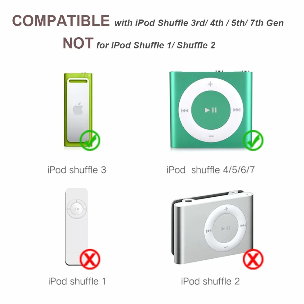 Kabel iPod Shuffle, iMangoo Jack Audio 3,5 mm do USB Kabel do ładowania i przesyłania danych Opakowanie 2 kompatybilne z iPod Shuffle 3 4 5 6 7 Odtwarzacz MP3 Biały