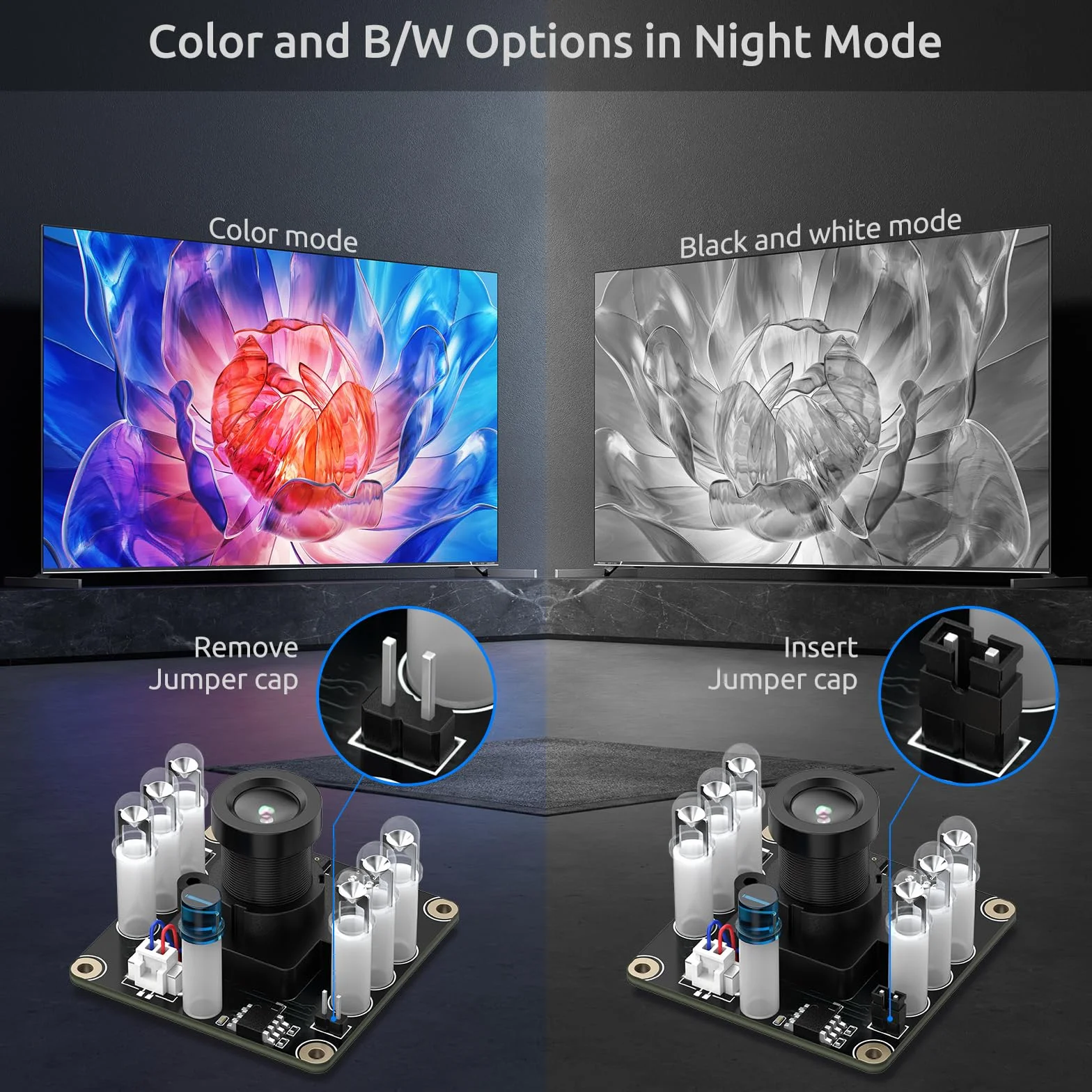 InnoMaker Płyta Kamery USB 2.0 UVC 1080P Wizja Dzień Noc Automatyczny IR-Cut Mikrofon MEMS Ochrona ESD-EMI Plug-and-Play dla Windows Linux Mac Android Raspberry Pi Jetson Nano Płytek ARM
