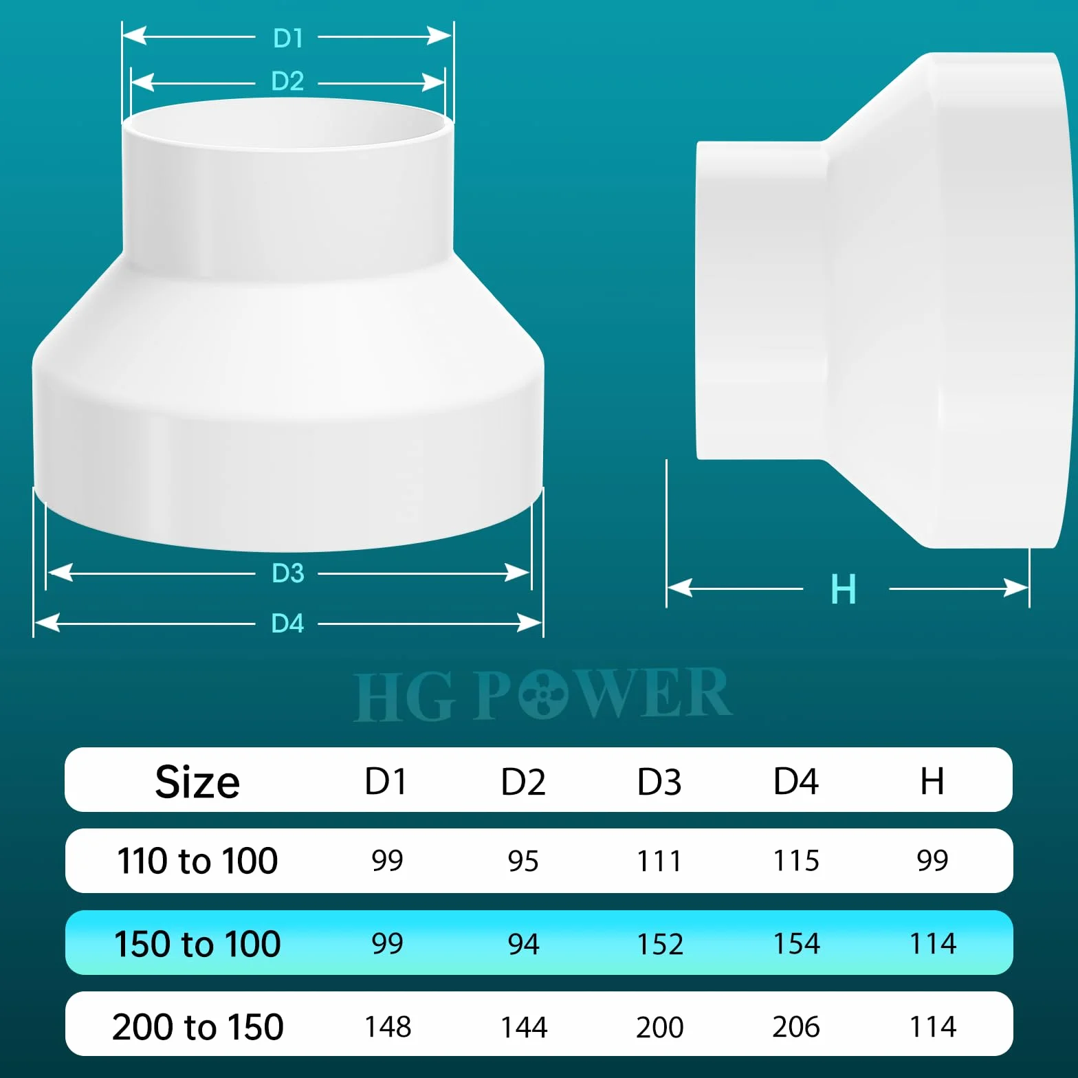 HG Power Adapter do wentylatora rurowego, redukcyjna złącze ABS, średnica 150-100 mm
